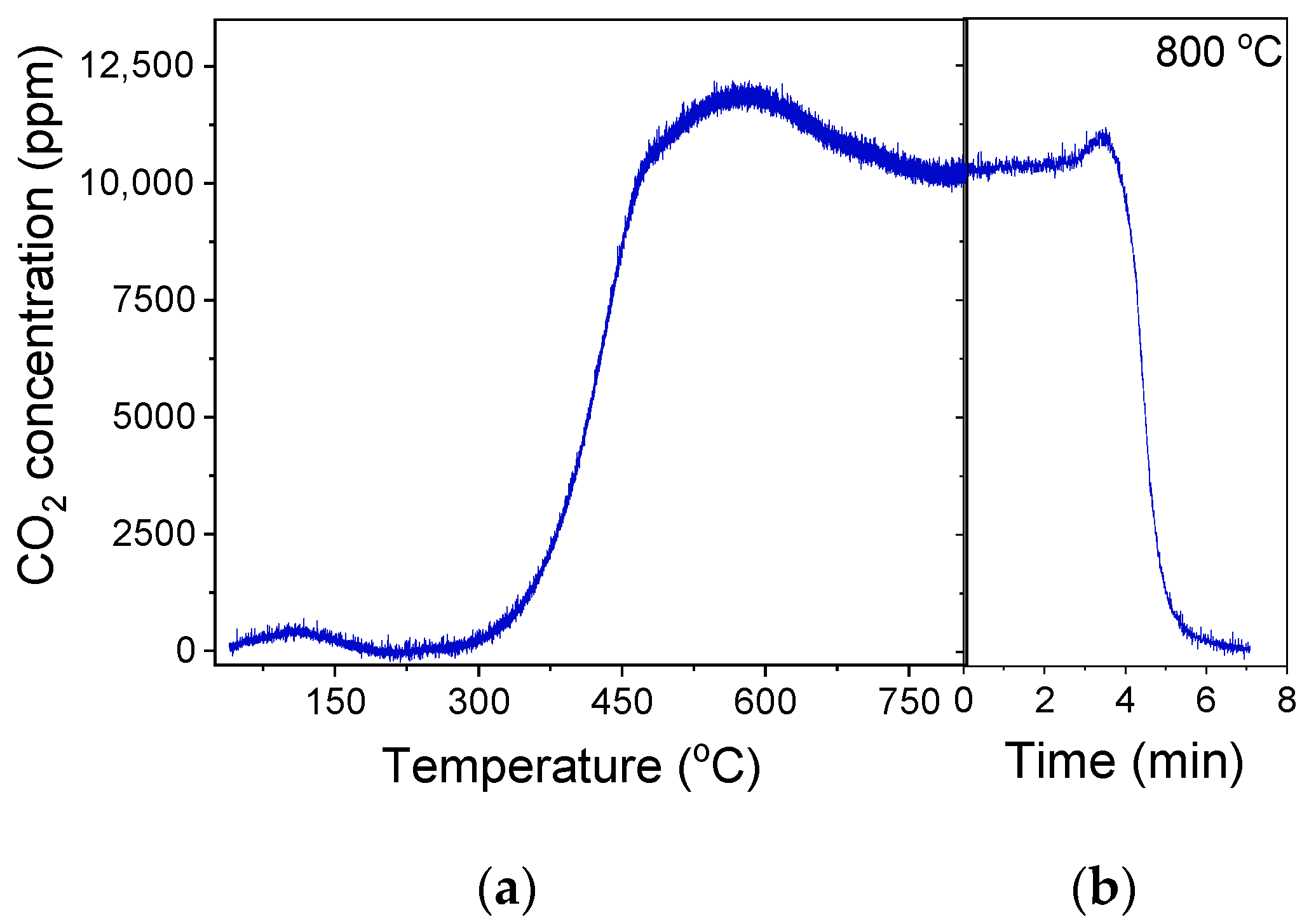 Nanomaterials 15 01029 g010
