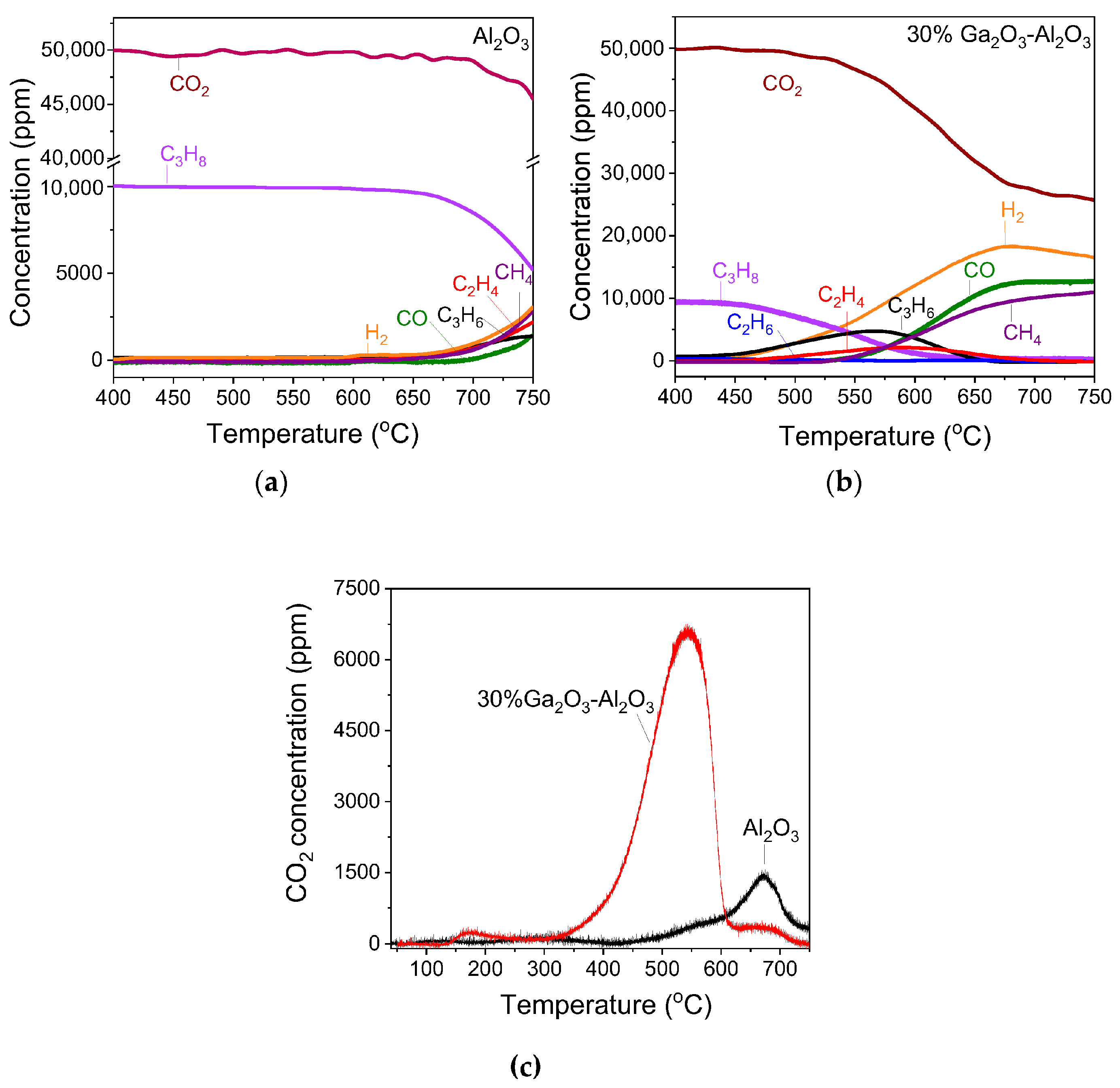 Nanomaterials 15 01029 g012