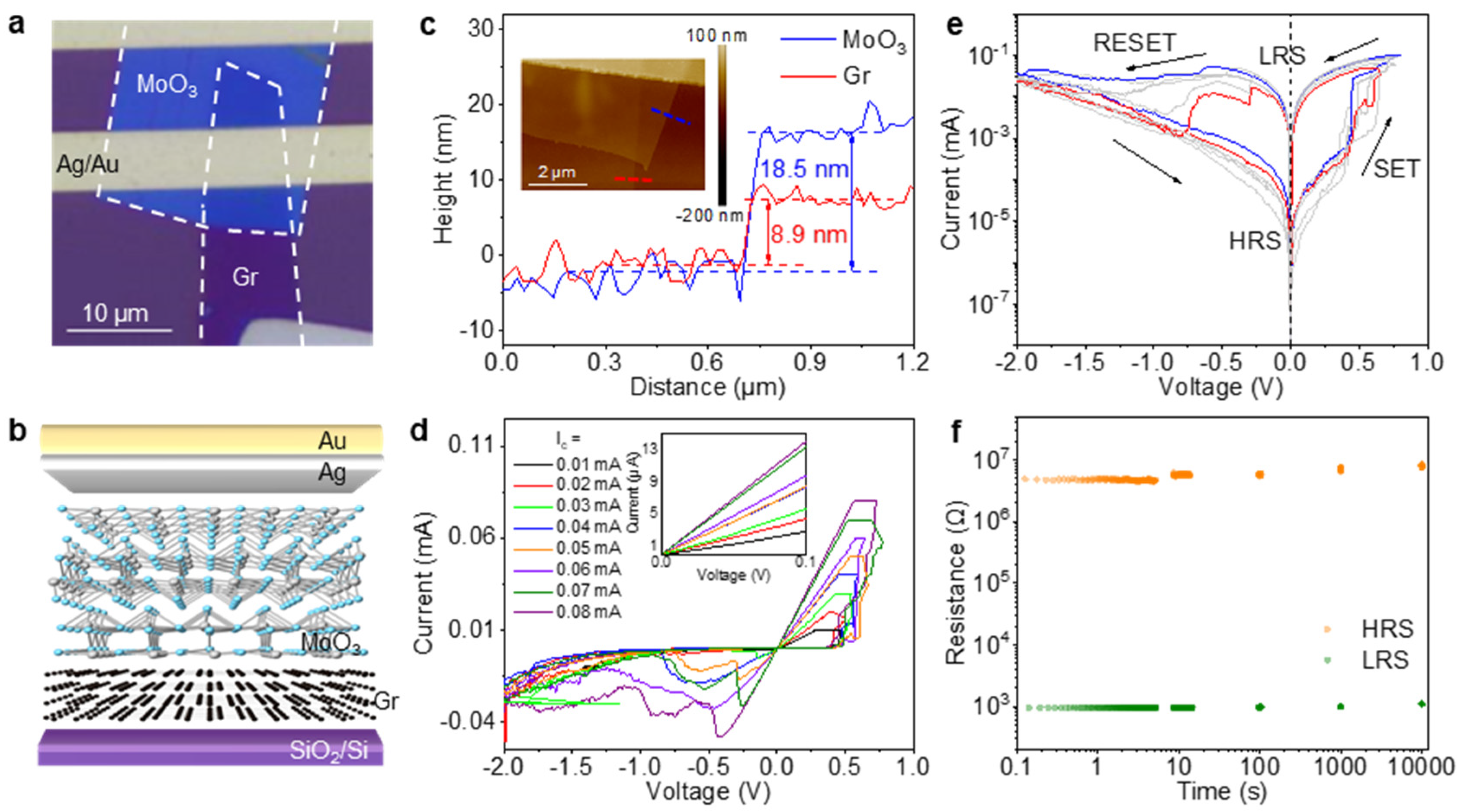 Nanomaterials 15 01033 g003