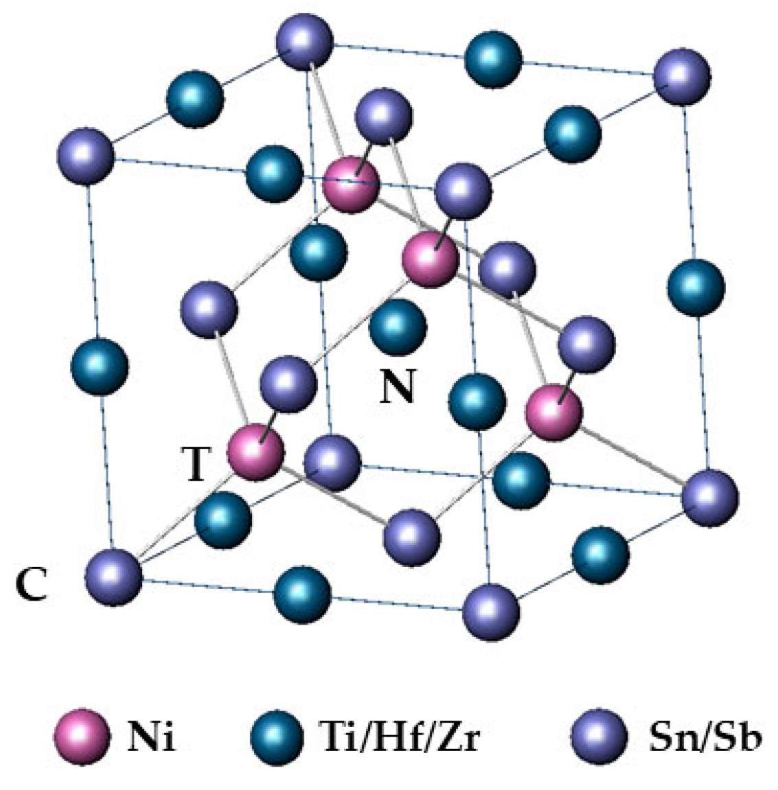 Nanomaterials 15 01037 g001 Nanomaterials 15 01037 g001