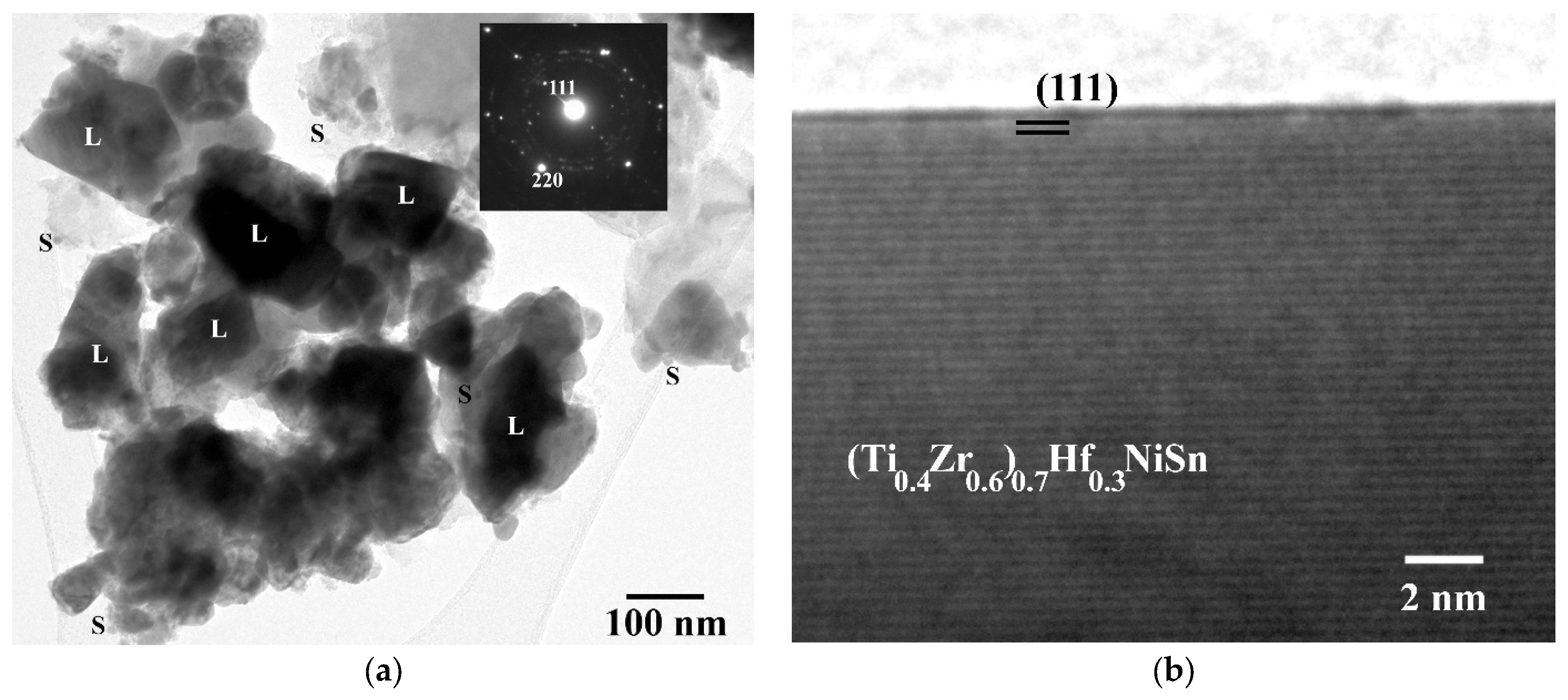 Nanomaterials 15 01037 g002 Nanomaterials 15 01037 g002