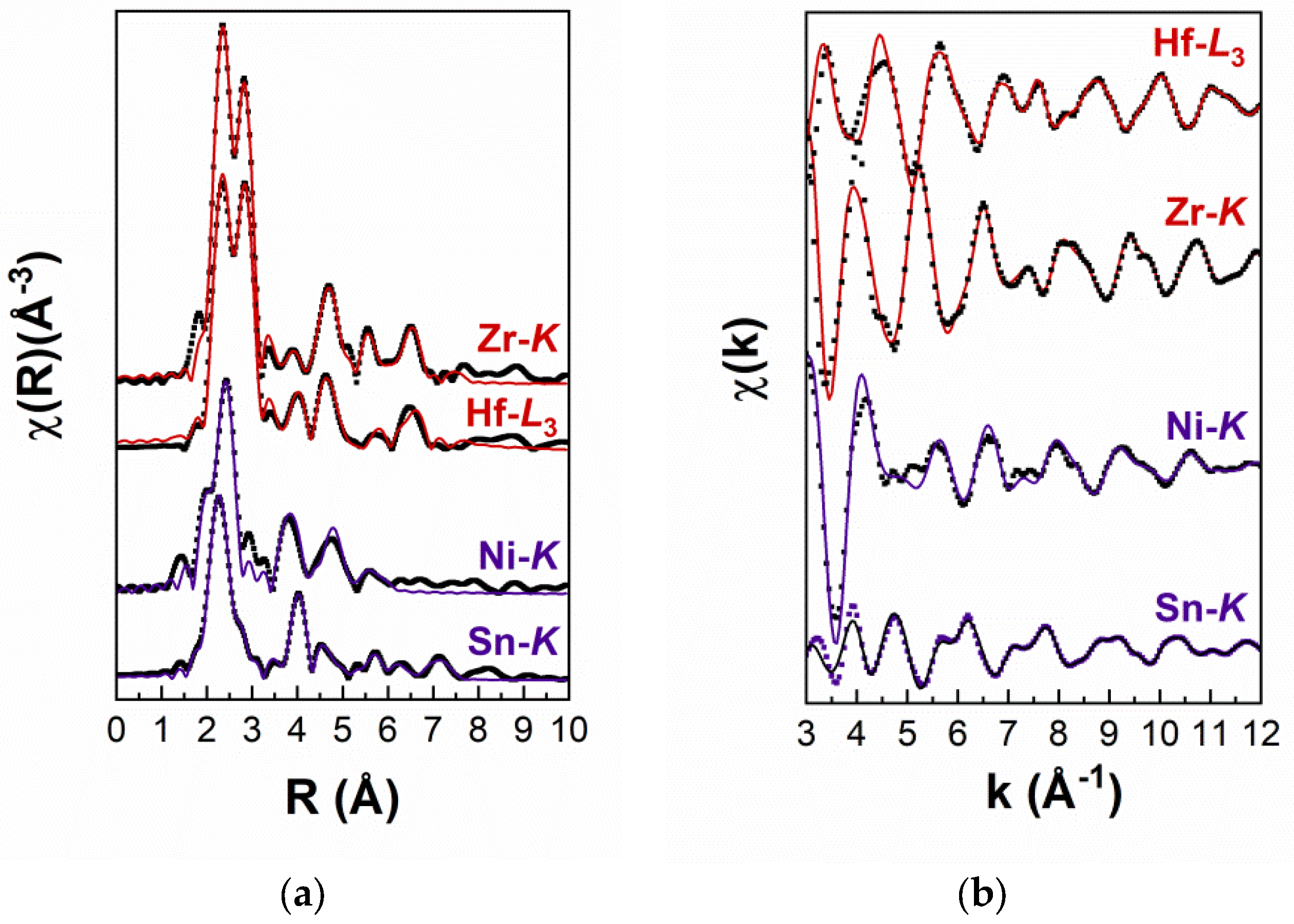 Nanomaterials 15 01037 g004 Nanomaterials 15 01037 g004