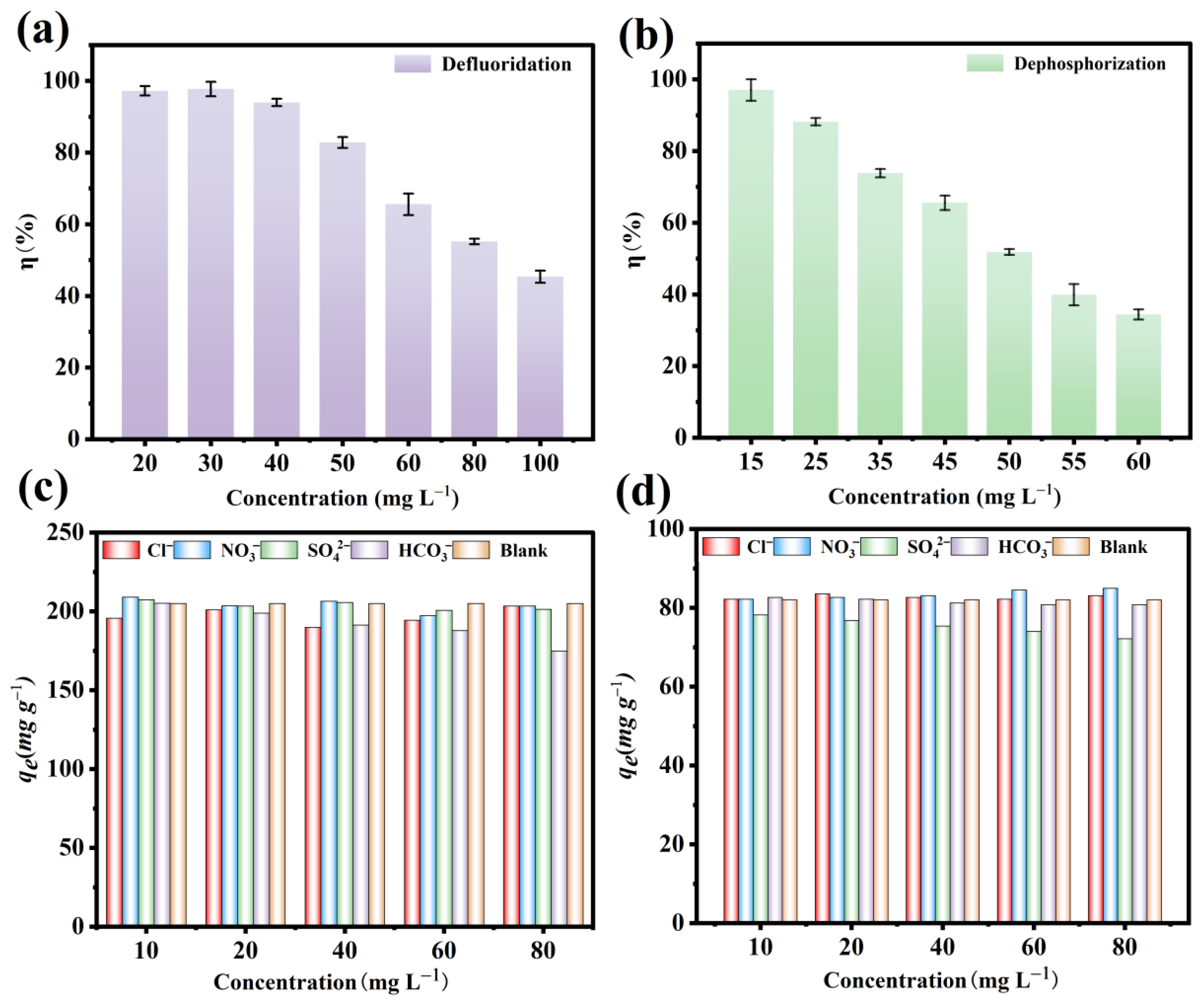 Nanomaterials 15 01043 g005