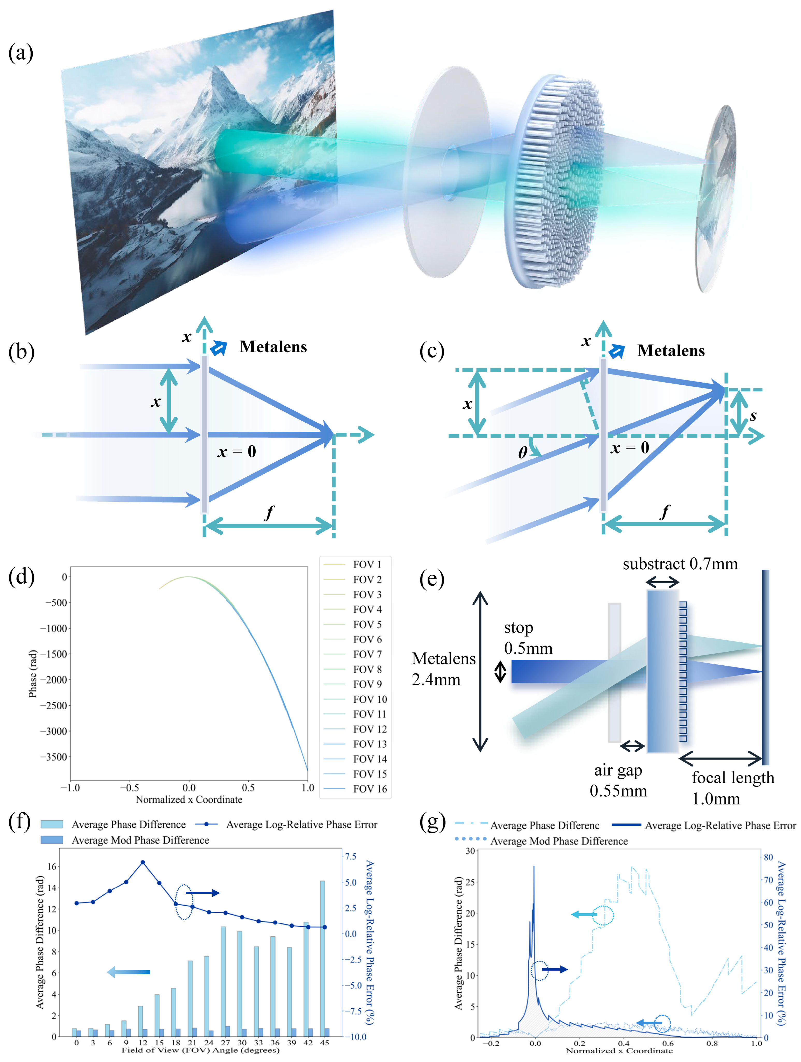 Nanomaterials 15 01046 g001