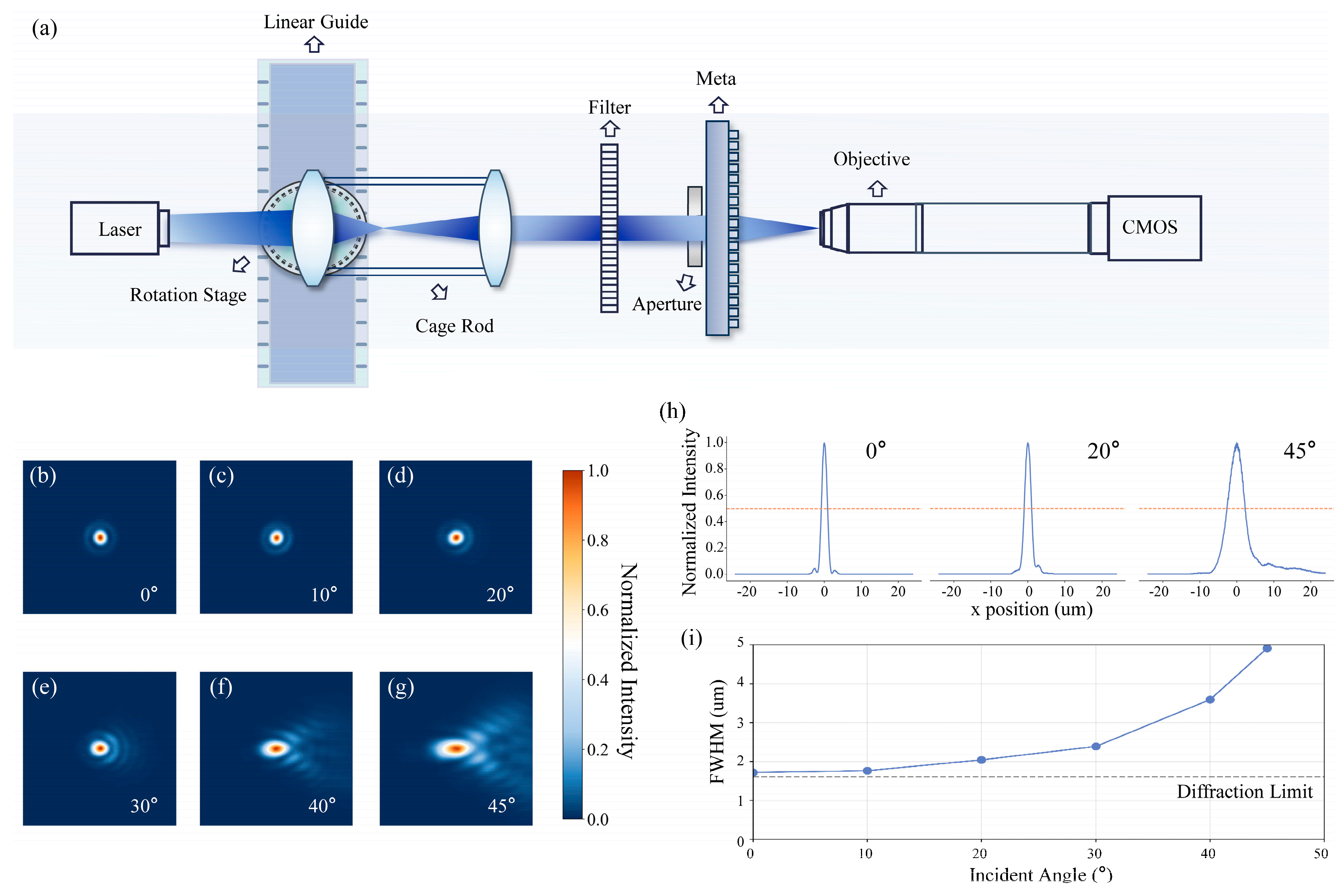 Nanomaterials 15 01046 g004