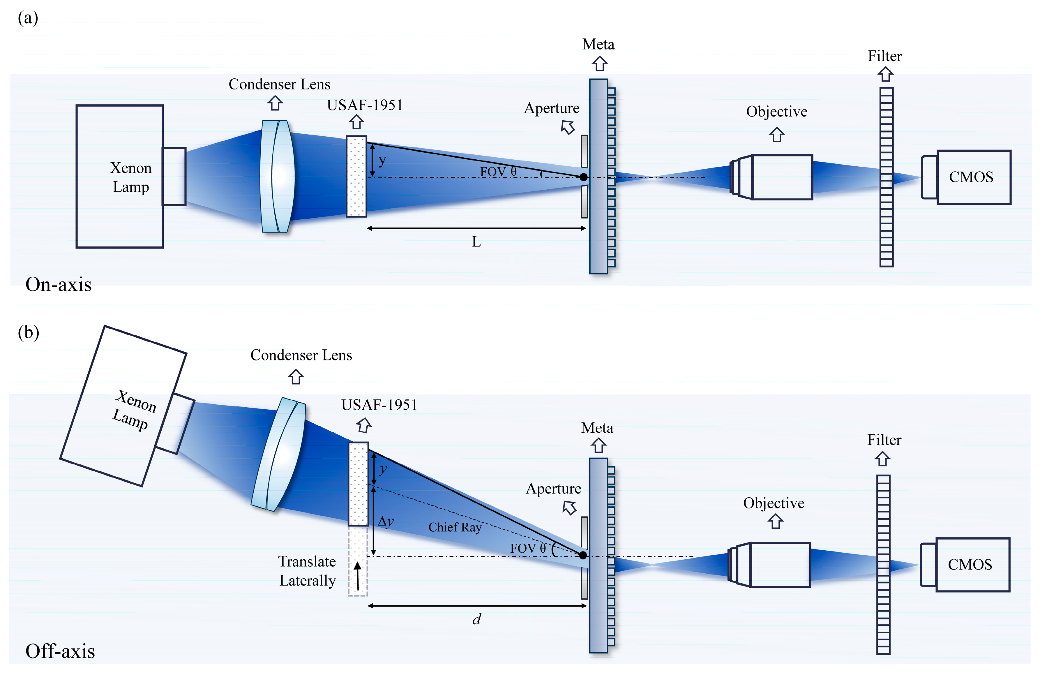 Nanomaterials 15 01046 g005