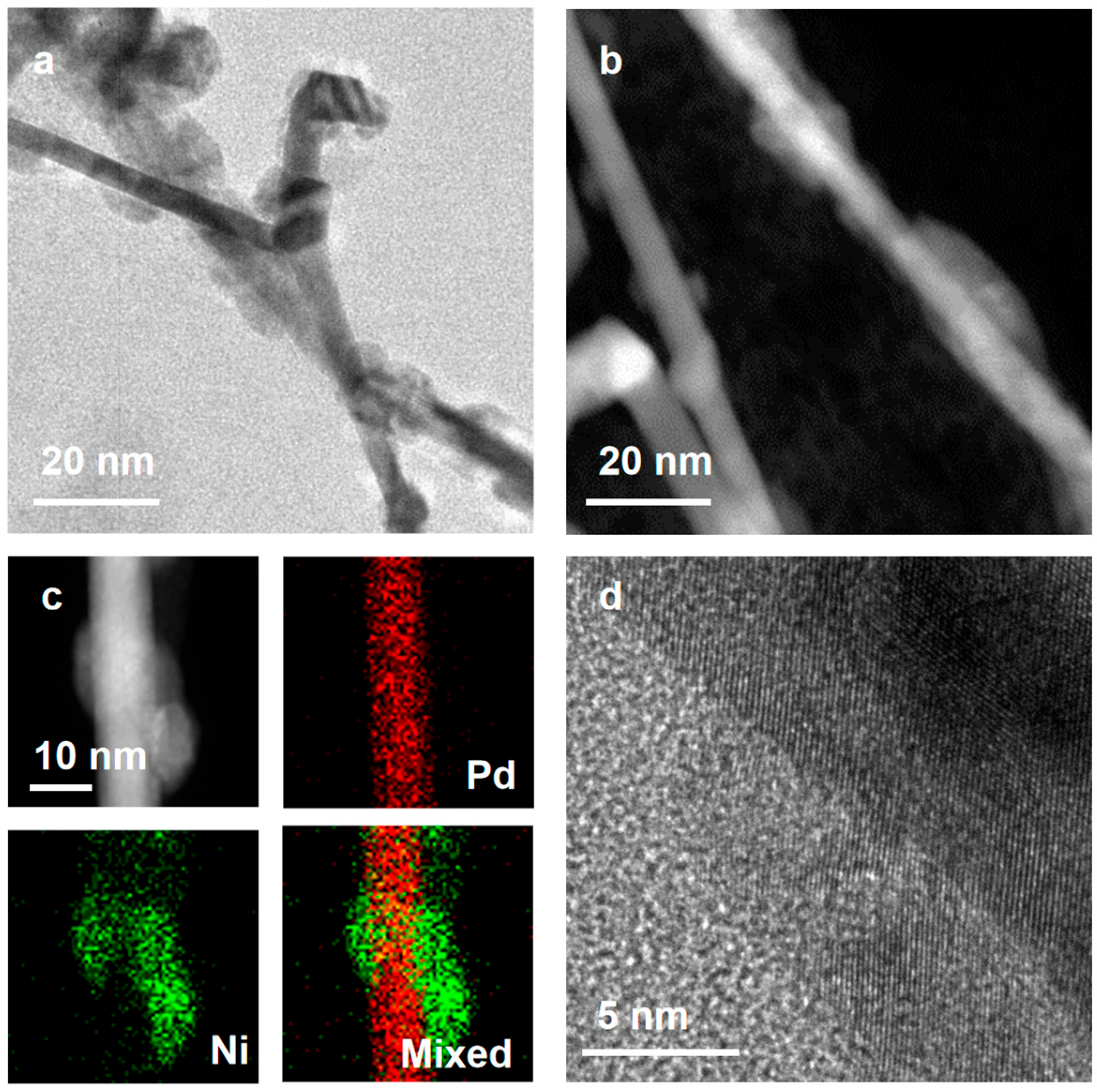 Nanomaterials 15 01047 g001 Nanomaterials 15 01047 g001