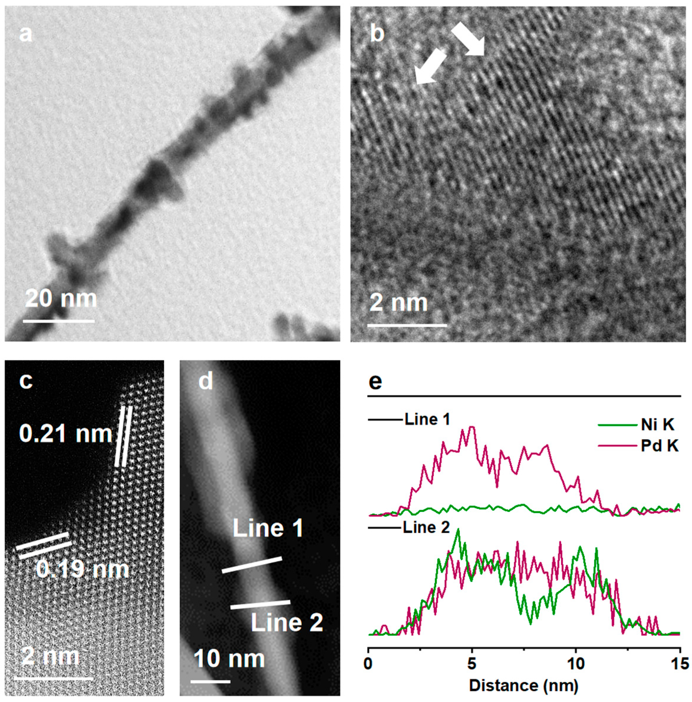 Nanomaterials 15 01047 g002 Nanomaterials 15 01047 g002