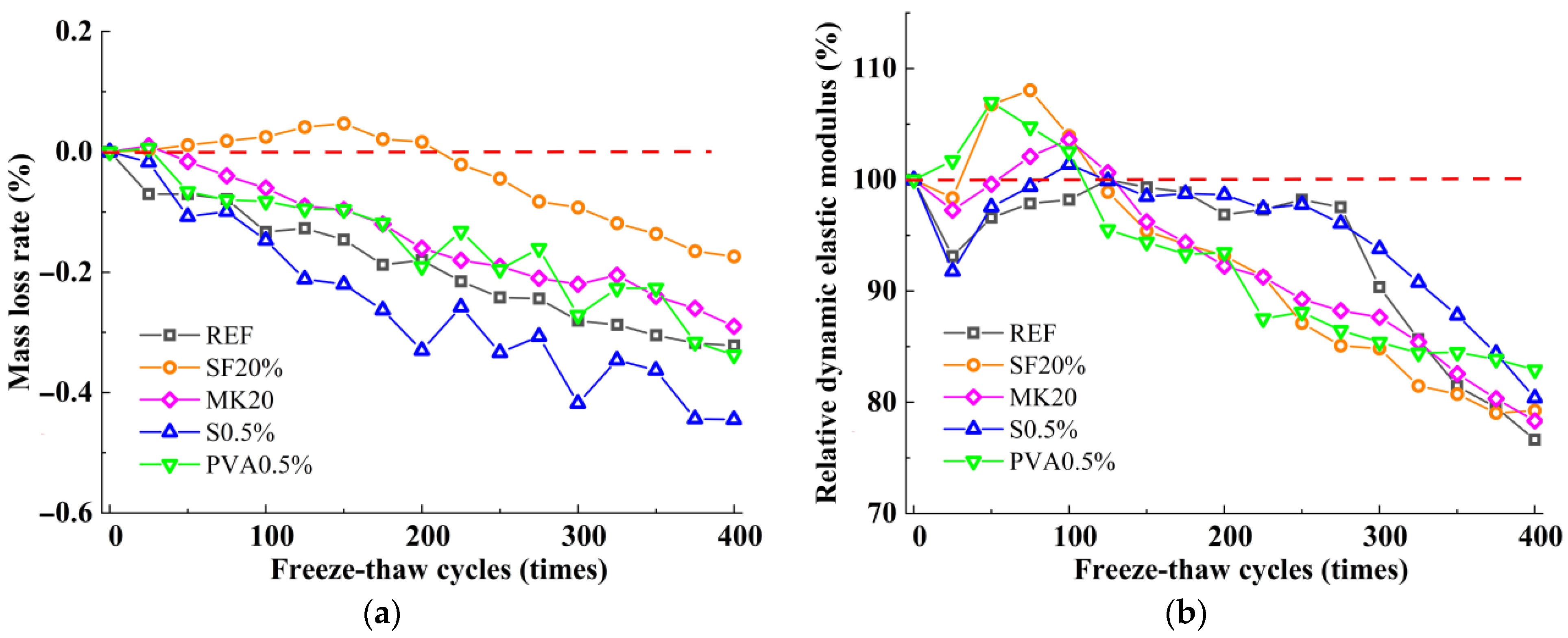 Nanomaterials 15 01051 g001 Nanomaterials 15 01051 g001