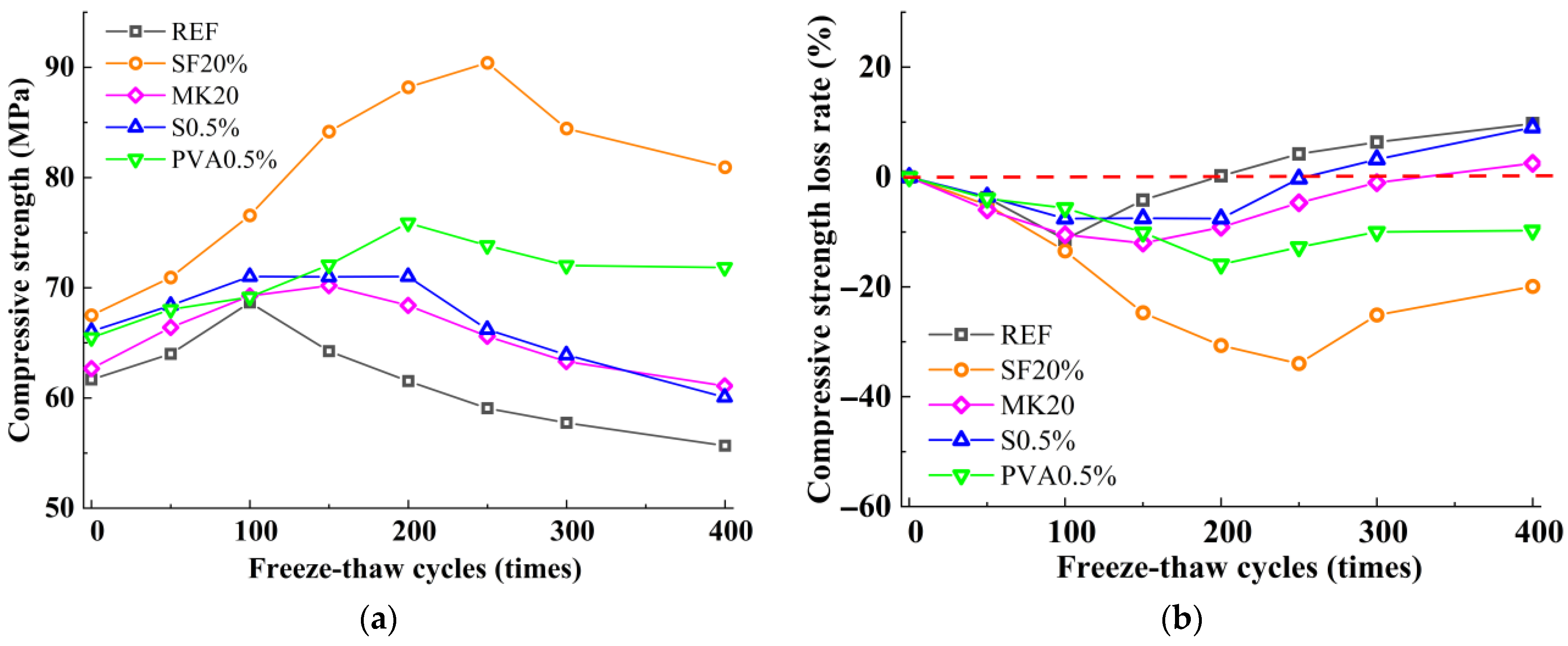 Nanomaterials 15 01051 g002 Nanomaterials 15 01051 g002