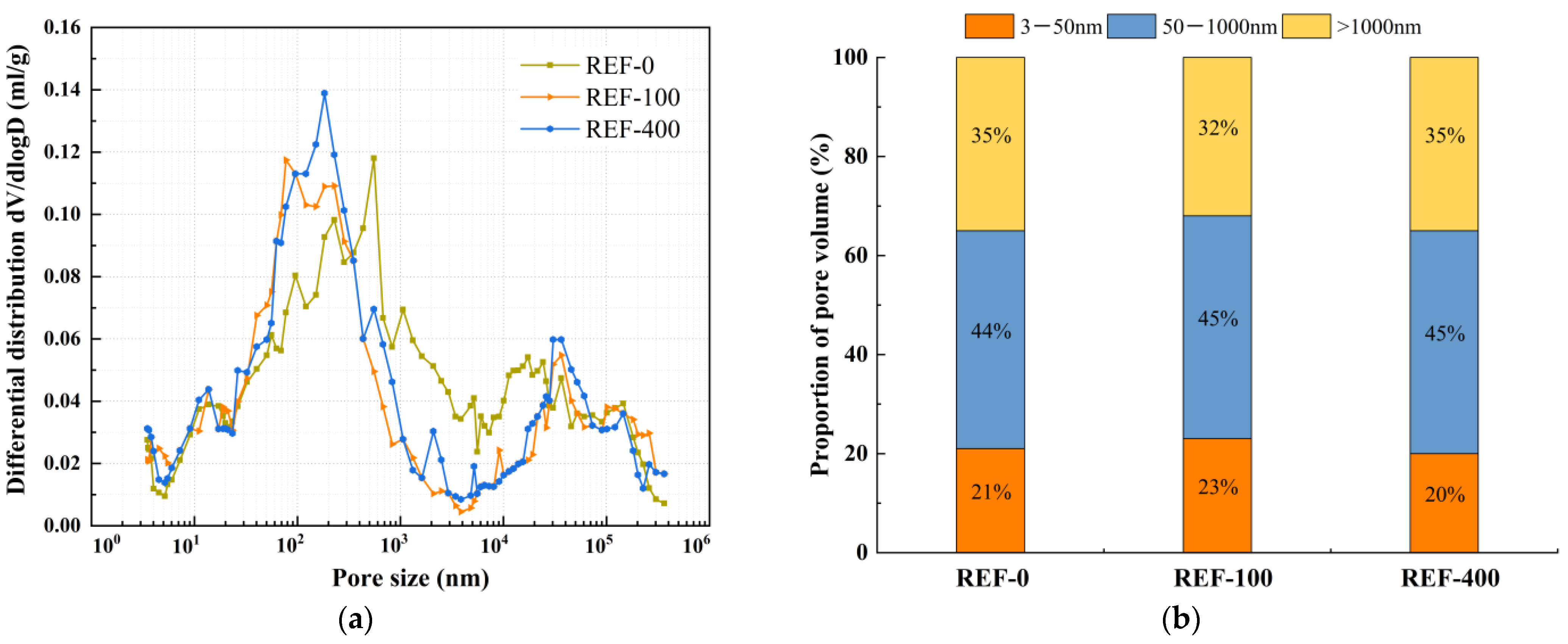 Nanomaterials 15 01051 g008 Nanomaterials 15 01051 g008