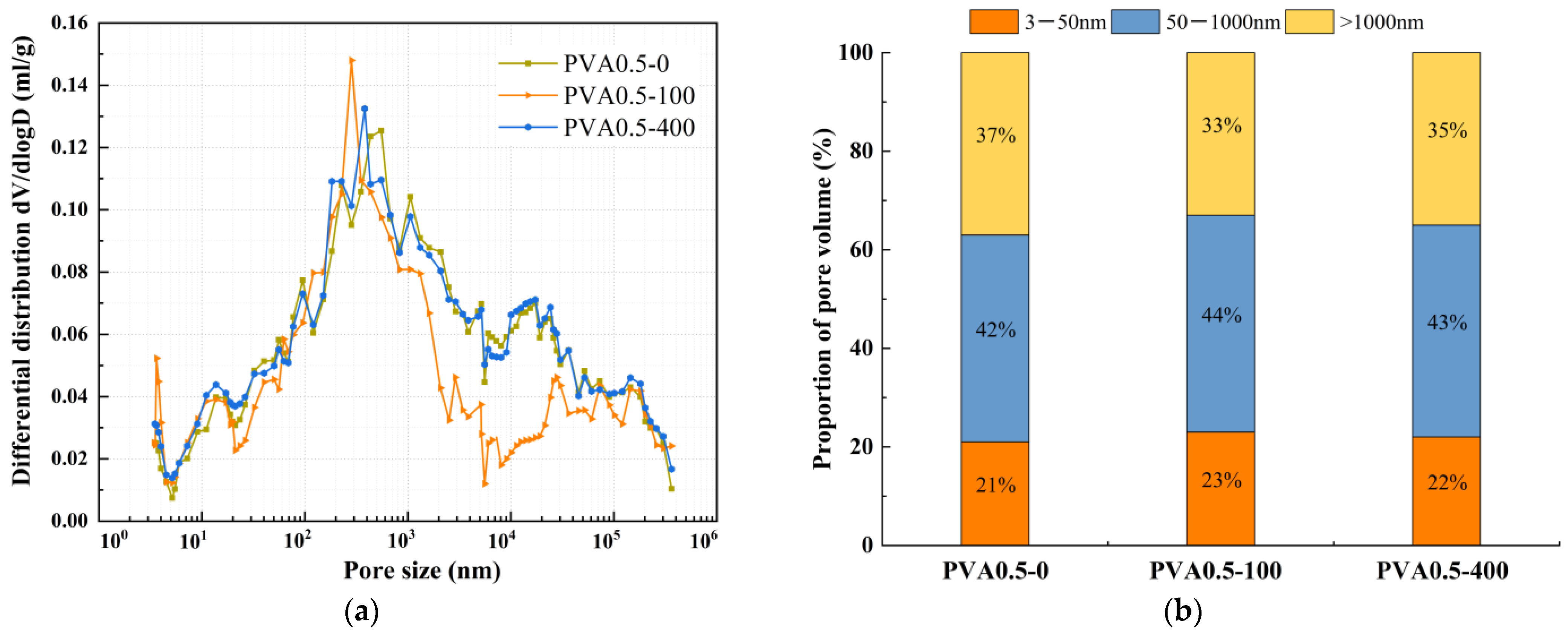Nanomaterials 15 01051 g011 Nanomaterials 15 01051 g011