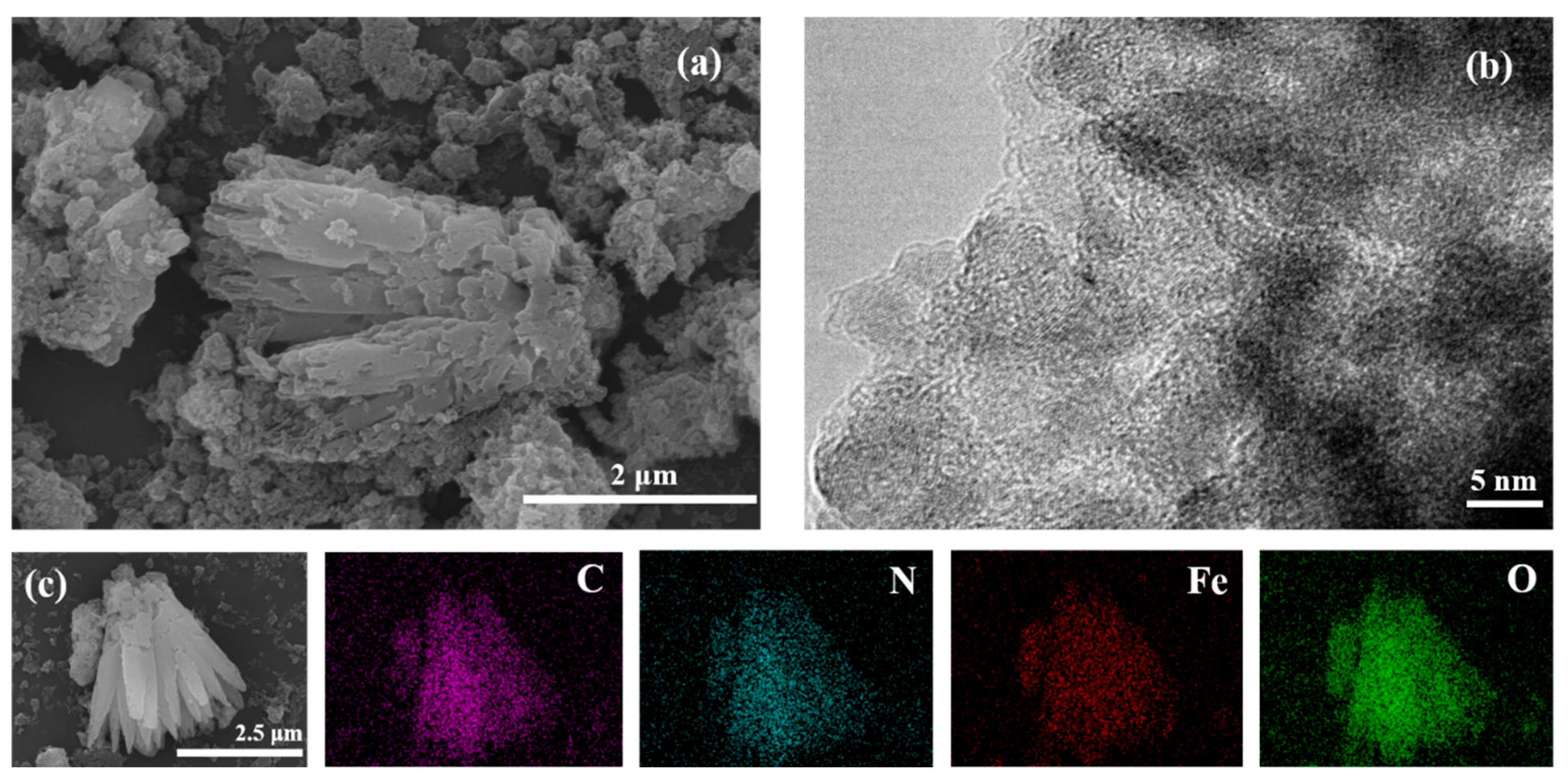 Nanomaterials 15 01069 g002