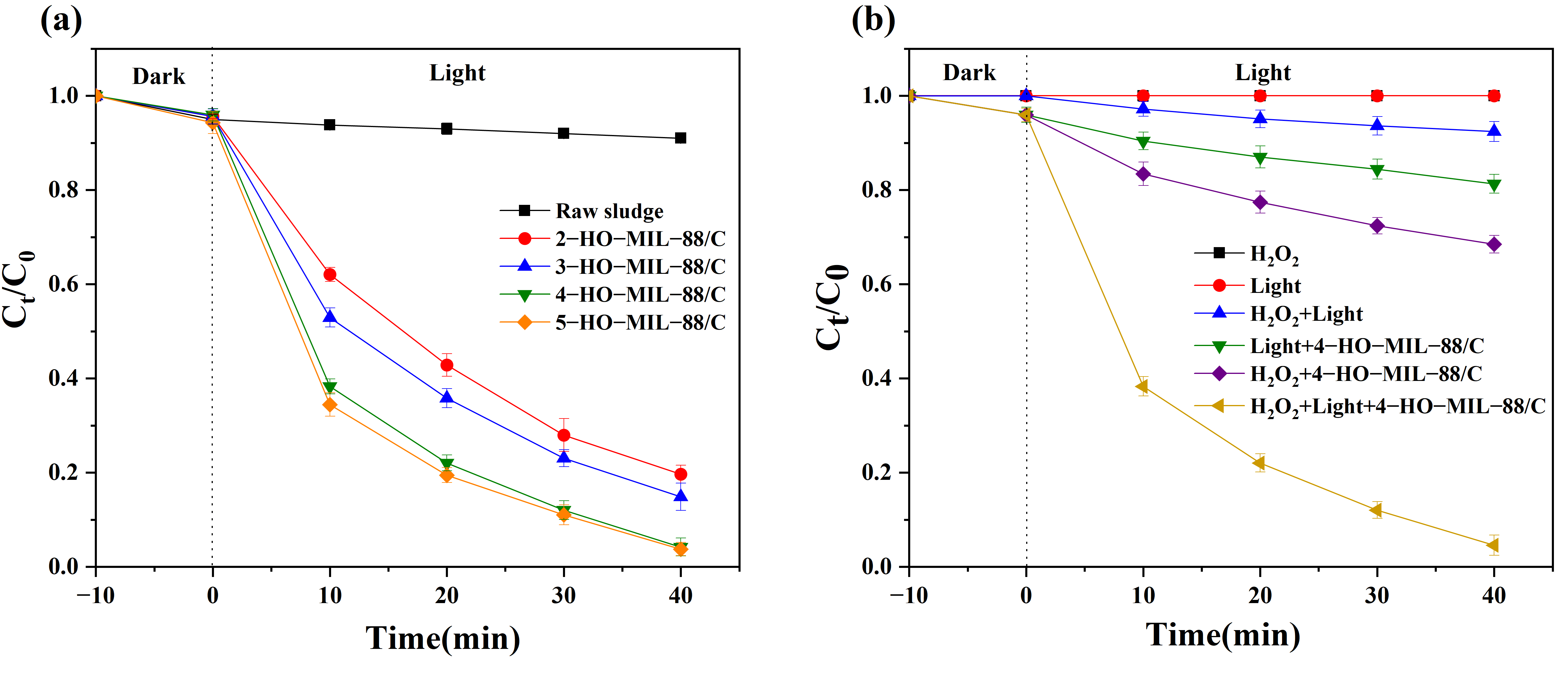 Nanomaterials 15 01069 g003
