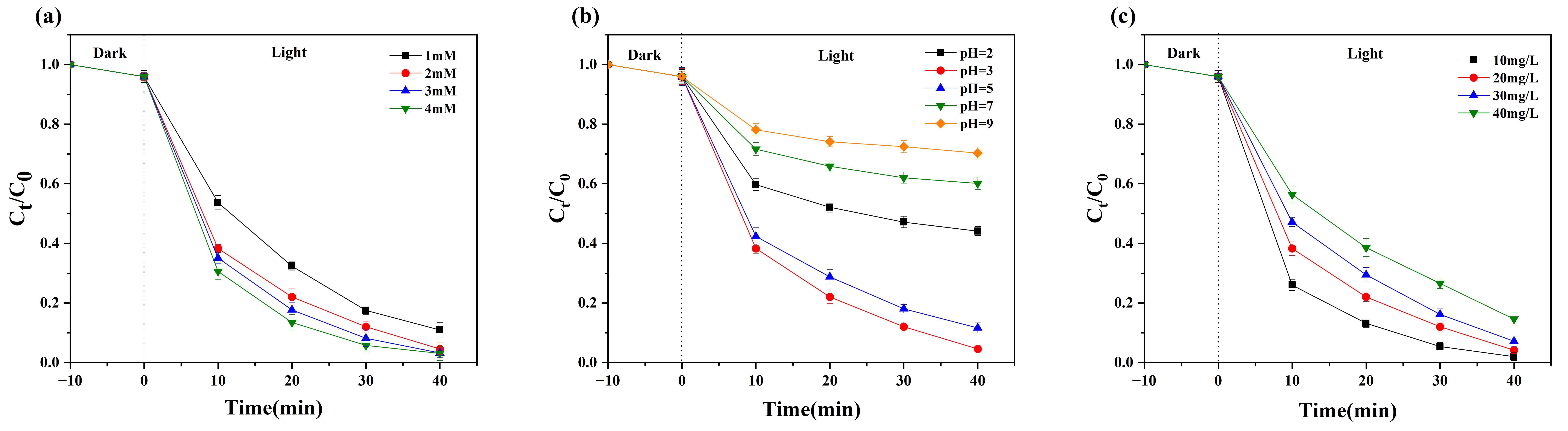 Nanomaterials 15 01069 g004