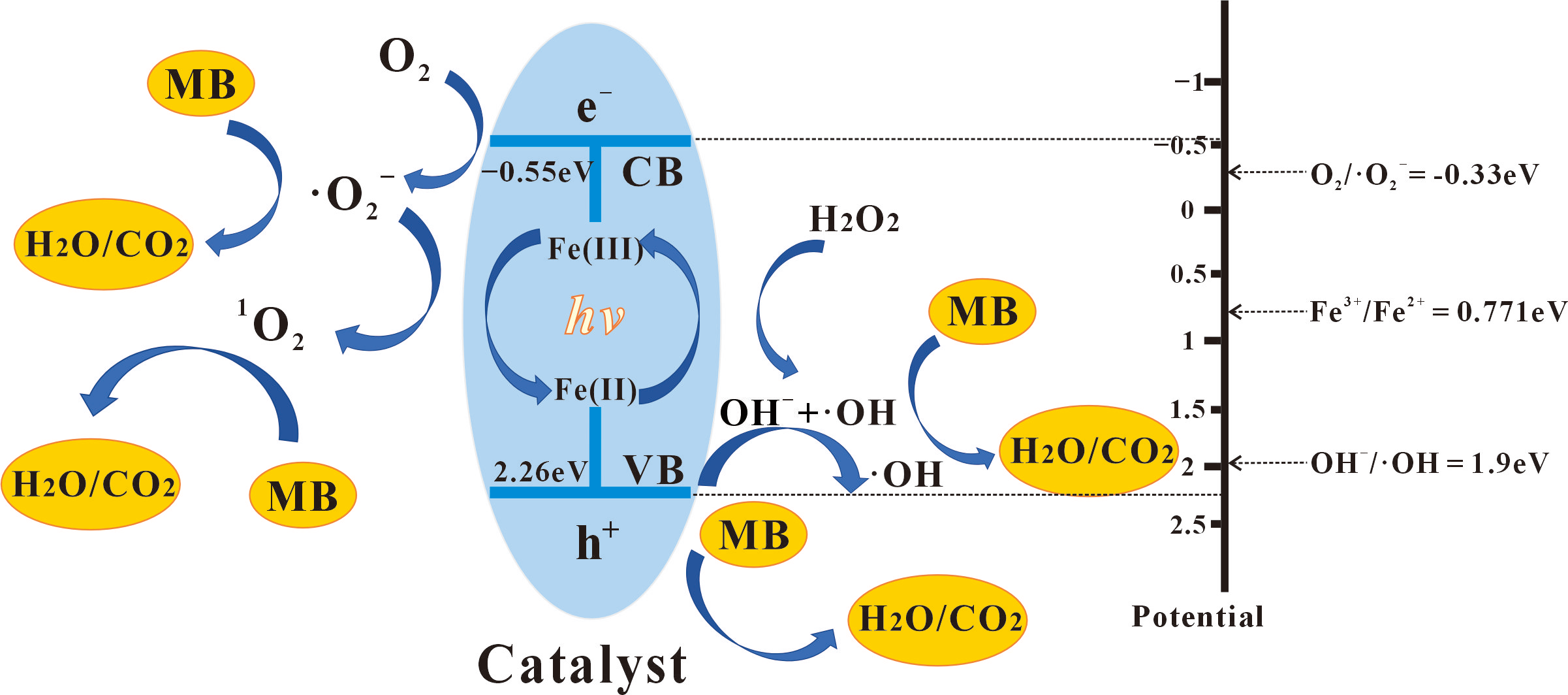 Nanomaterials 15 01069 g007