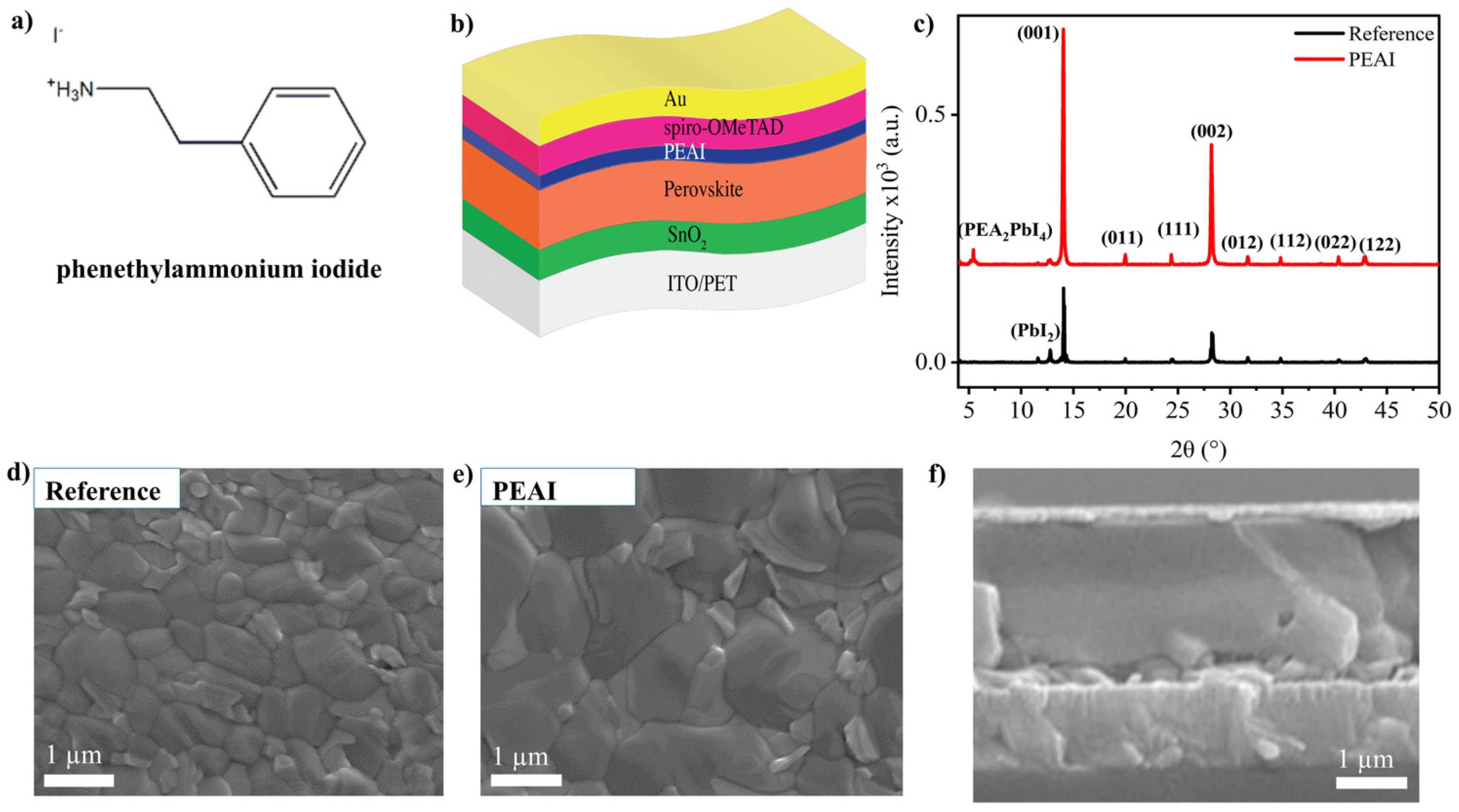 Nanomaterials 15 01078 g001