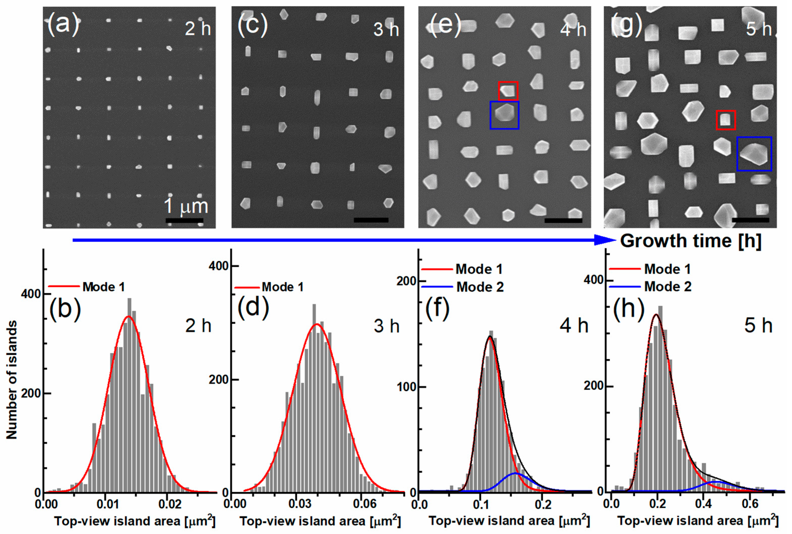 Nanomaterials 15 01083 g002