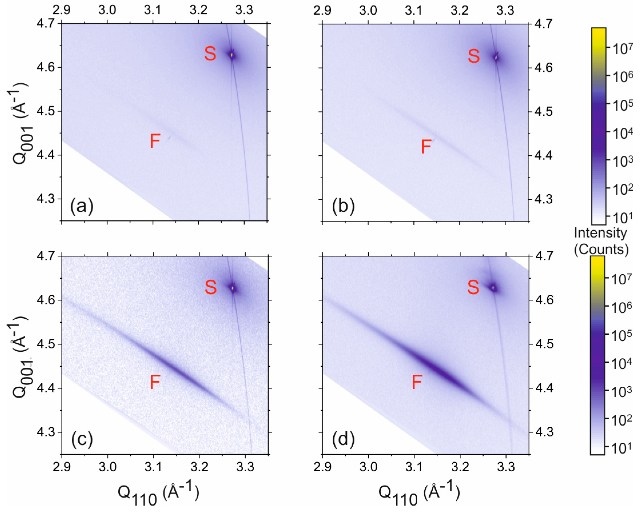 Nanomaterials 15 01083 g005
