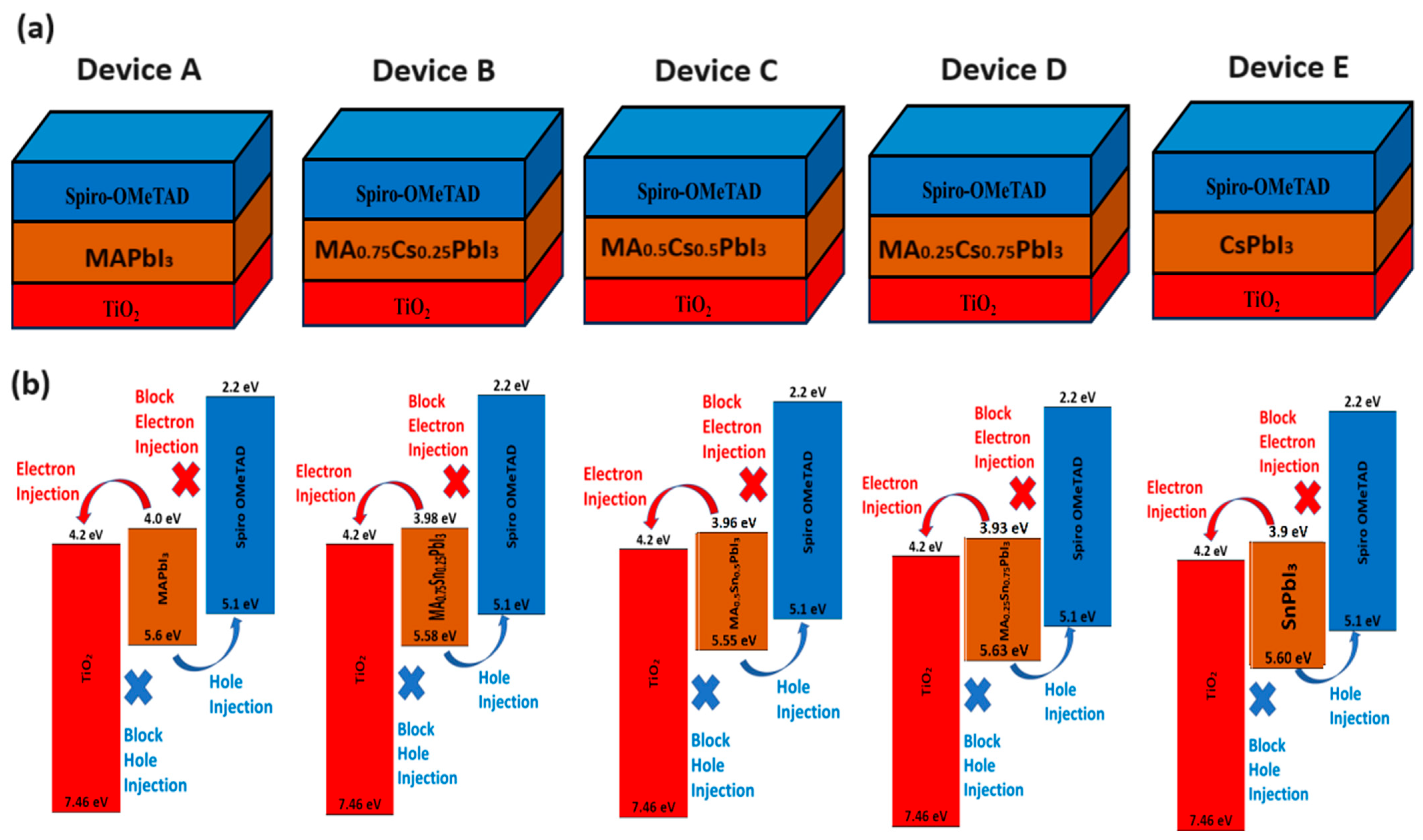 Nanomaterials 15 01085 g001