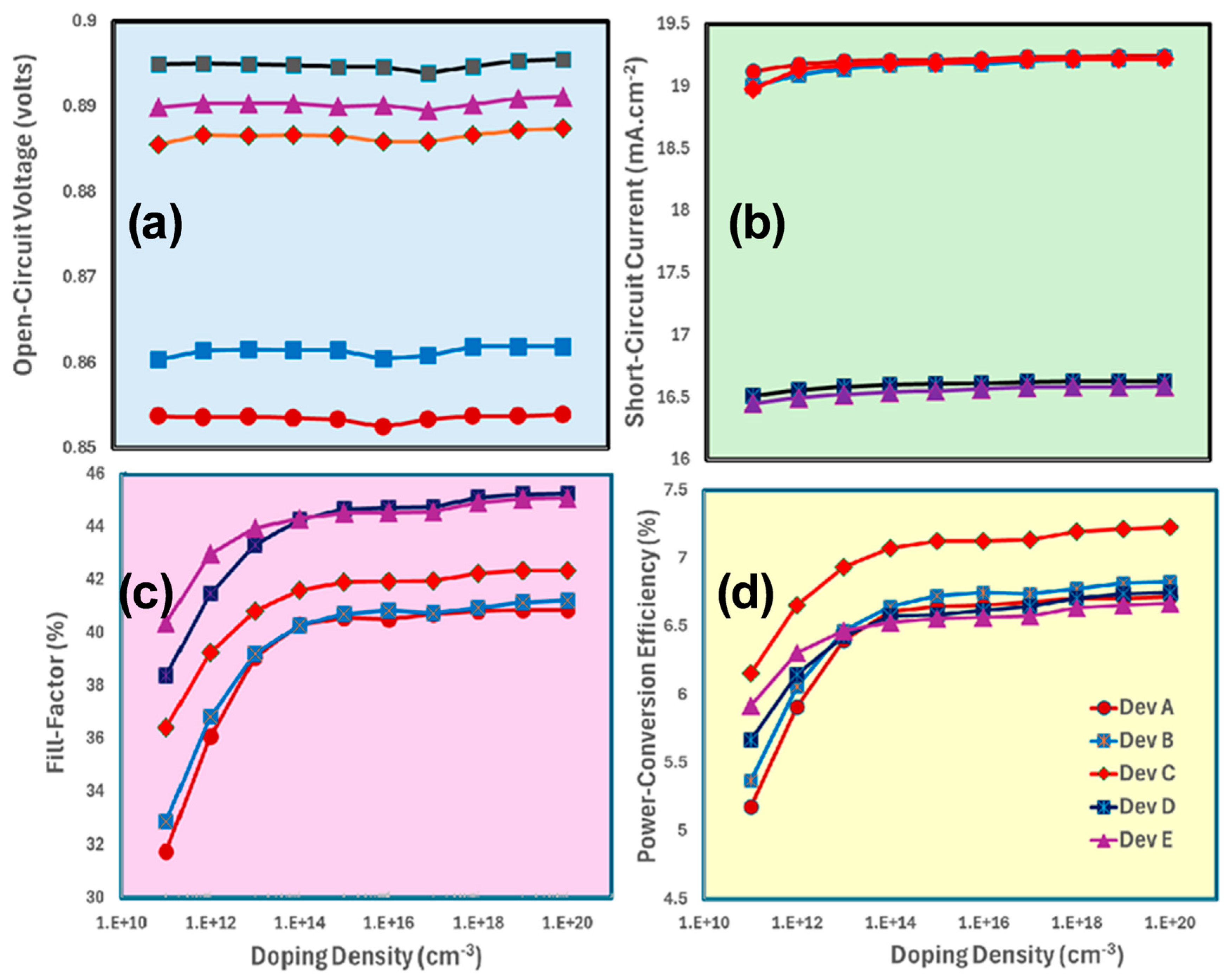 Nanomaterials 15 01085 g003