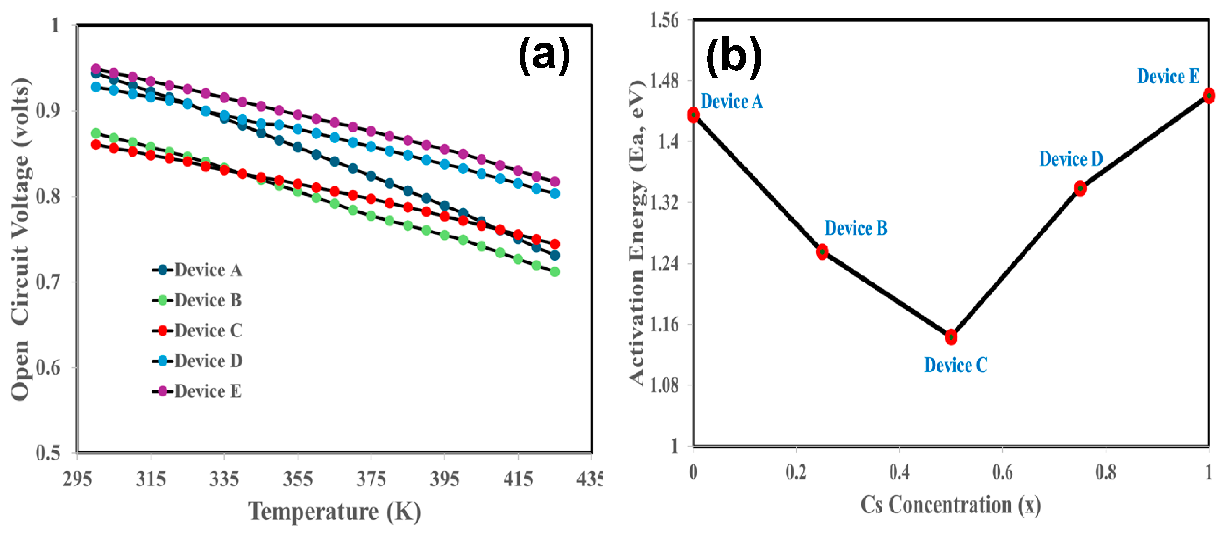 Nanomaterials 15 01085 g008
