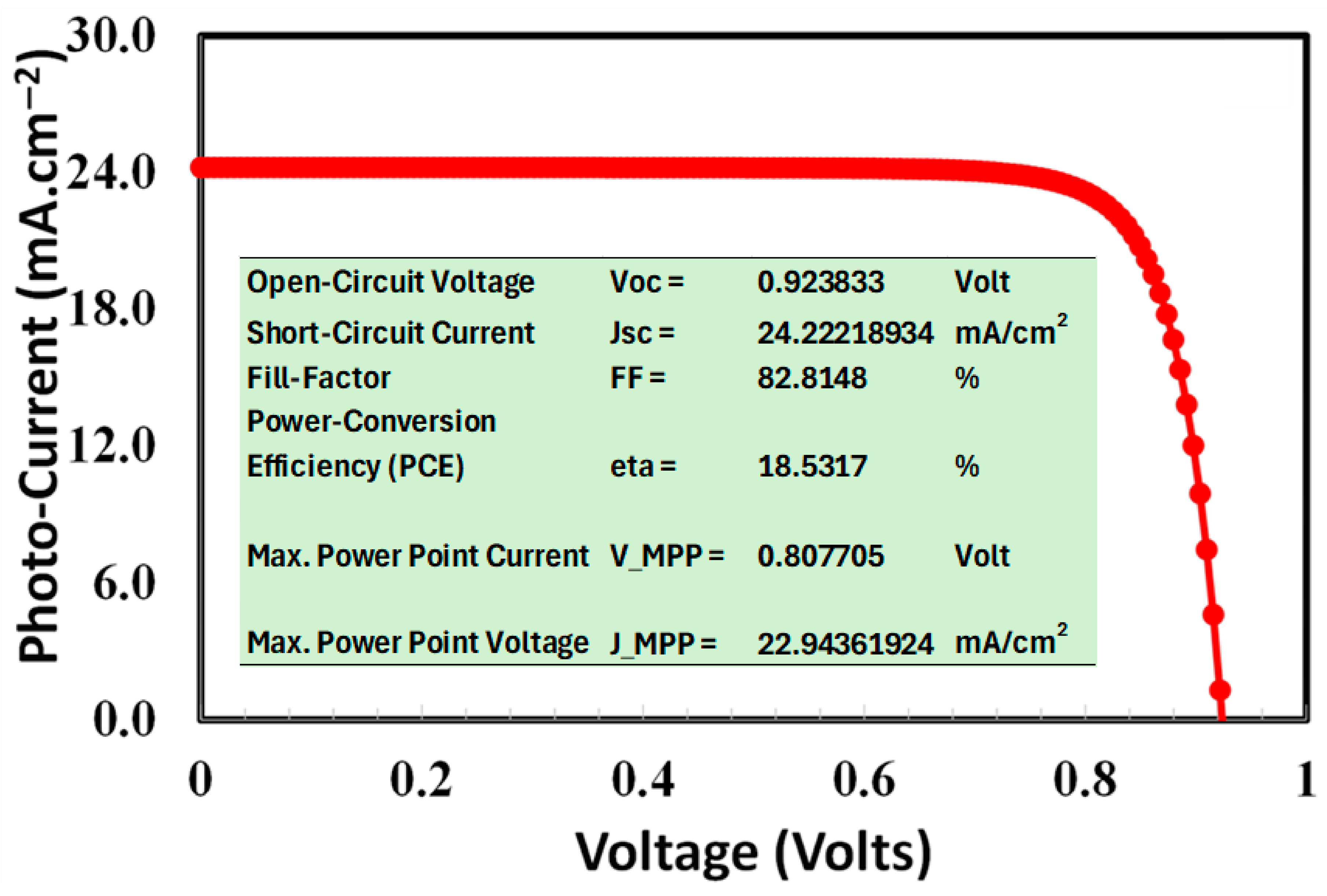 Nanomaterials 15 01085 g009