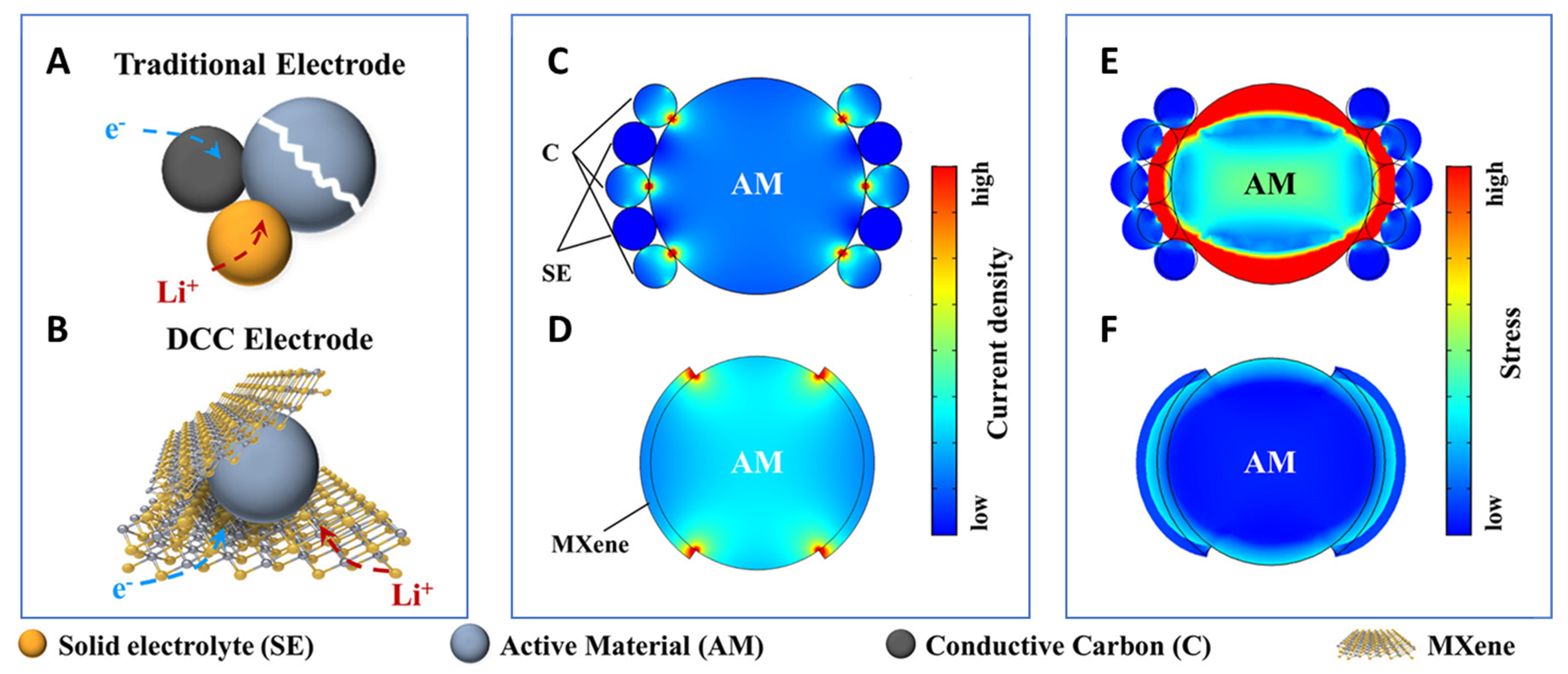 Nanomaterials 15 01089 g005