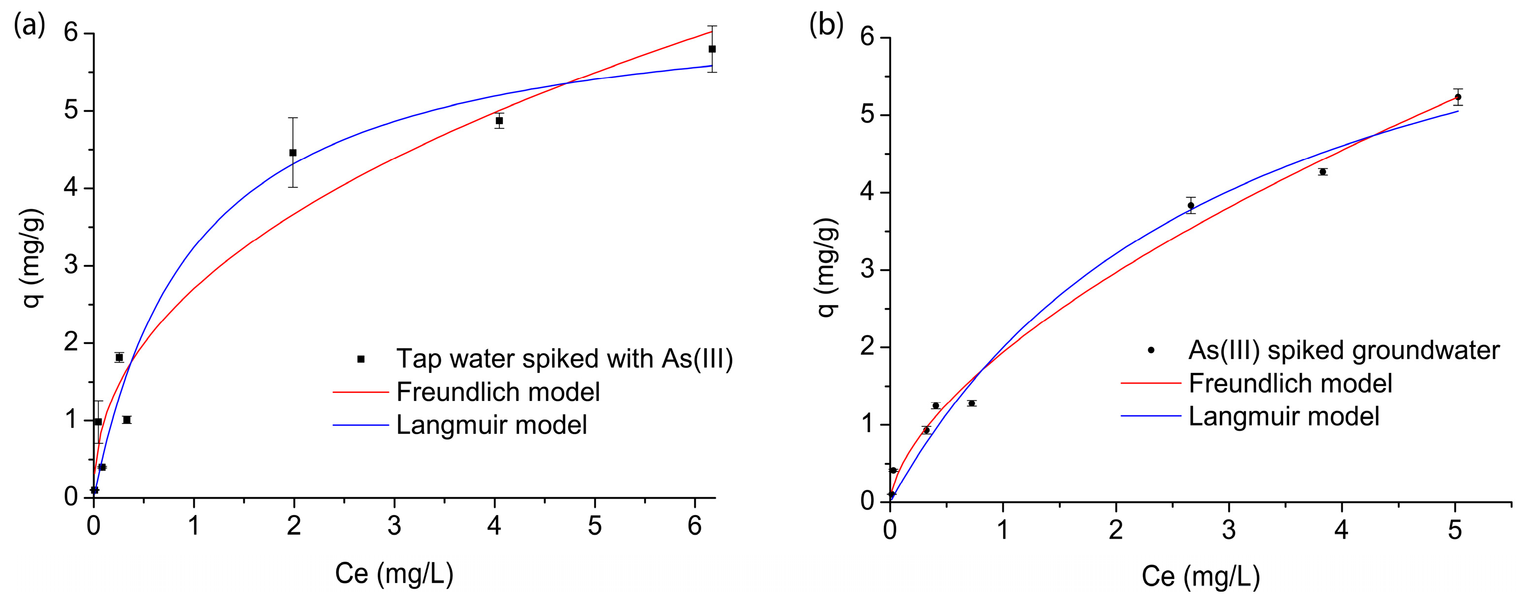 Nanomaterials 15 01104 g001