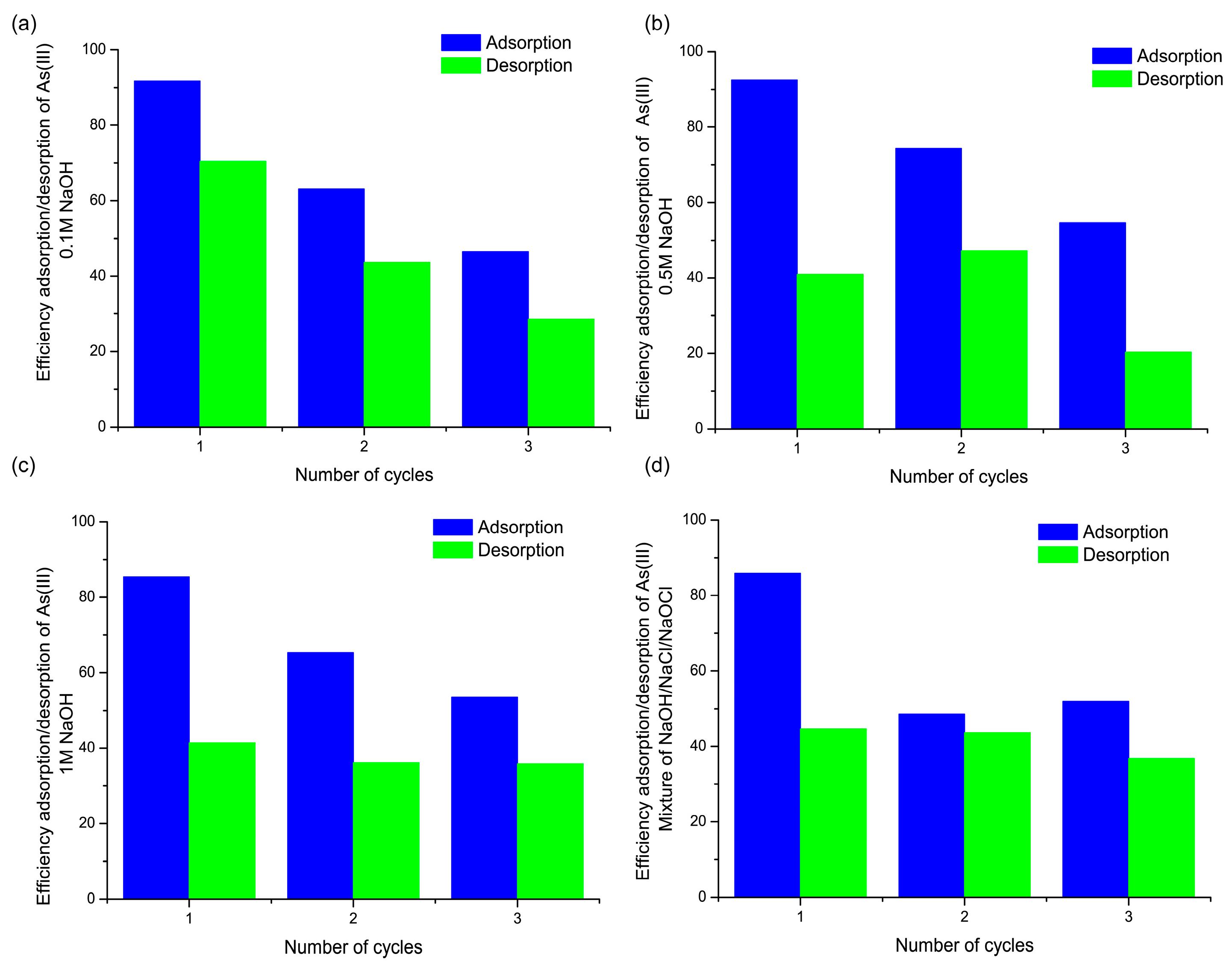 Nanomaterials 15 01104 g007