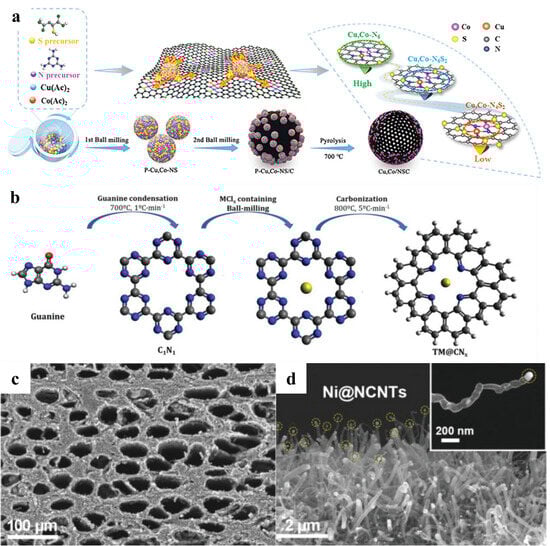 Nanomaterials 15 01106 g014