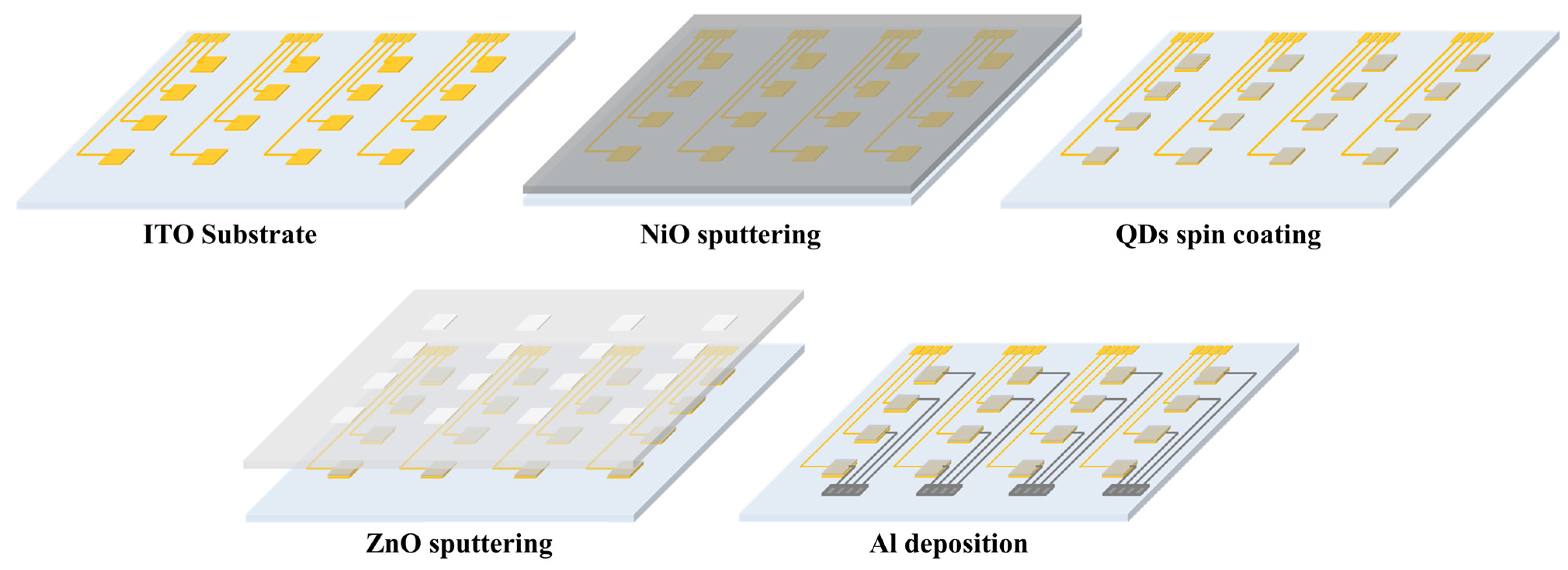 Nanomaterials 15 01107 g001