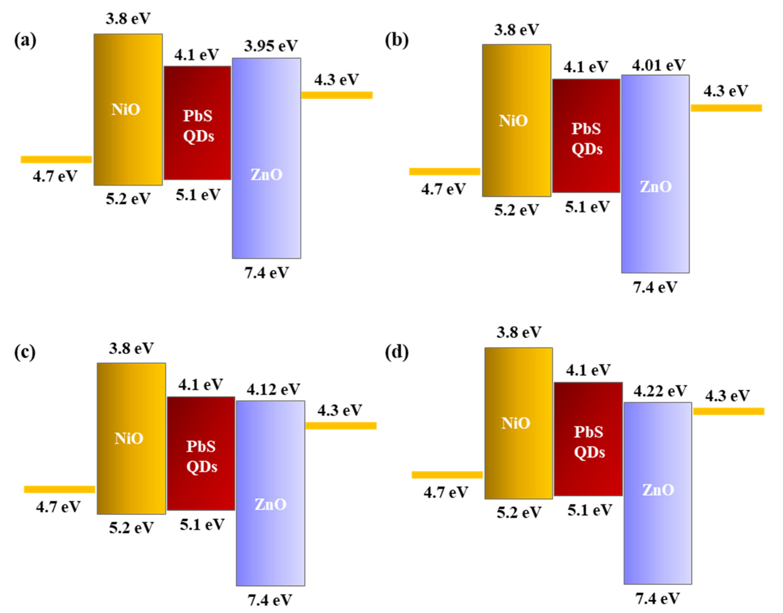 Nanomaterials 15 01107 g006