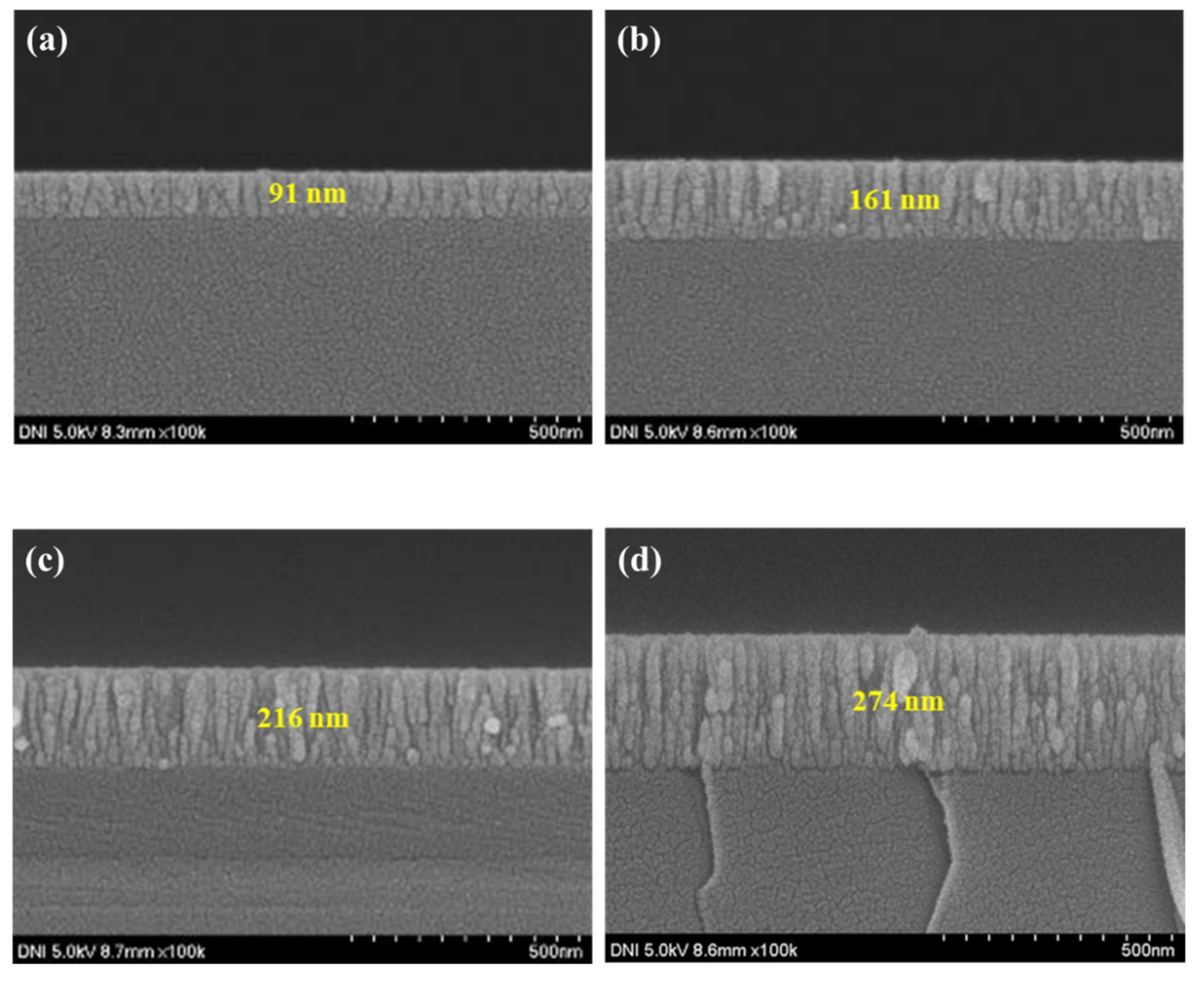 Nanomaterials 15 01107 g008