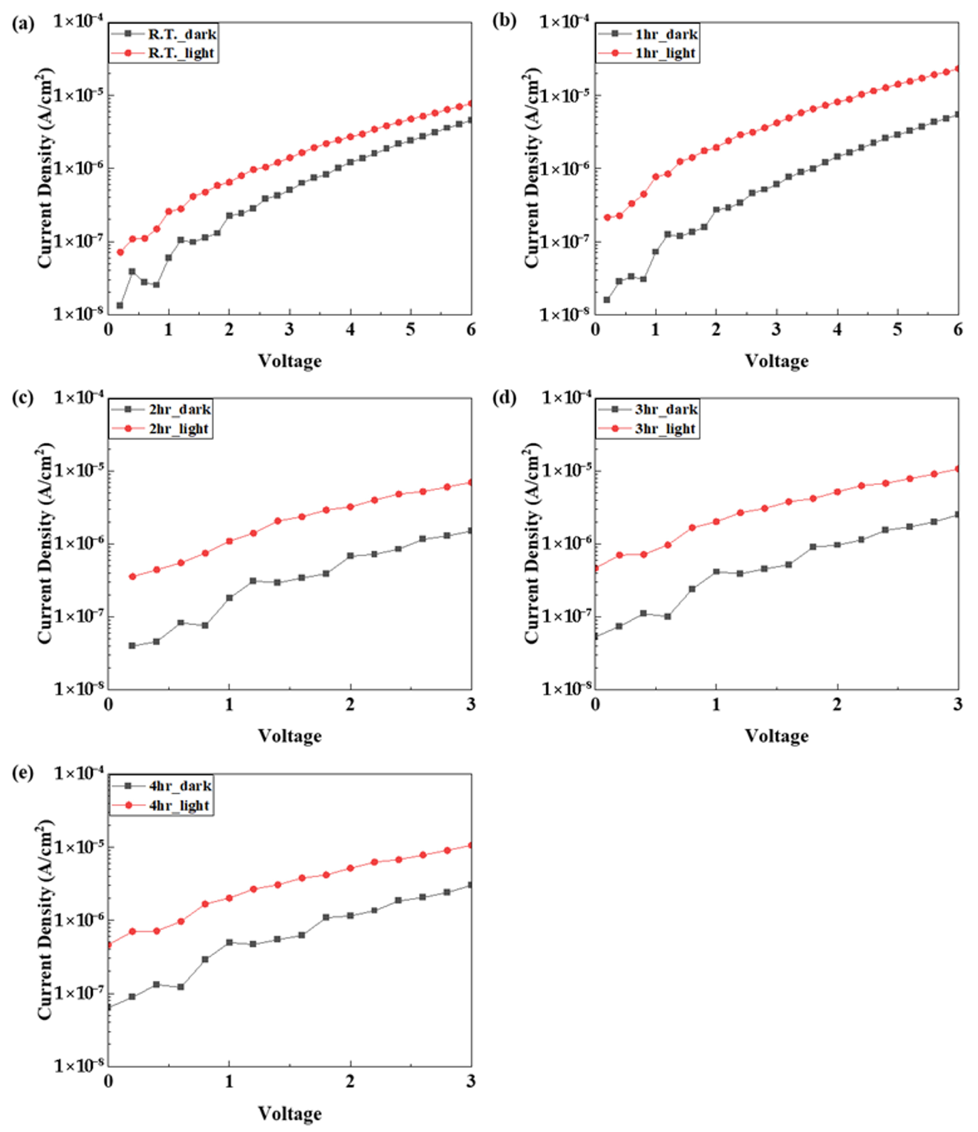 Nanomaterials 15 01107 g018