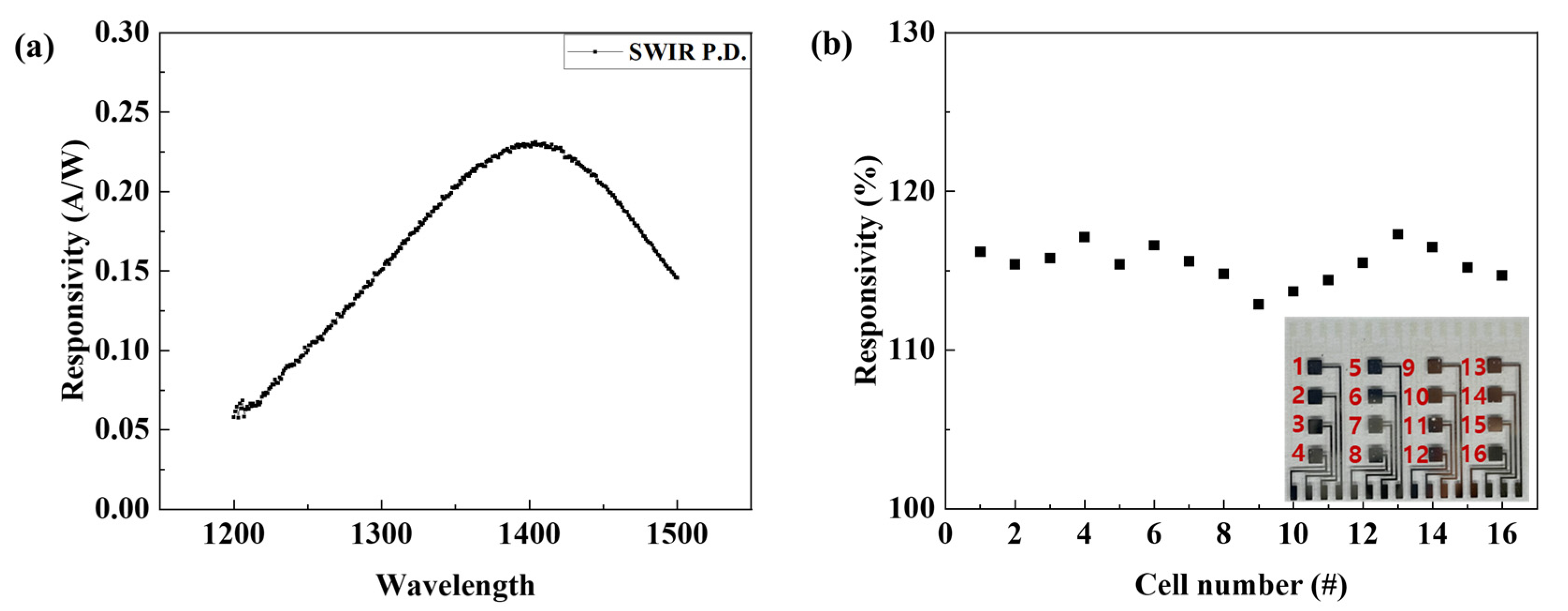 Nanomaterials 15 01107 g019