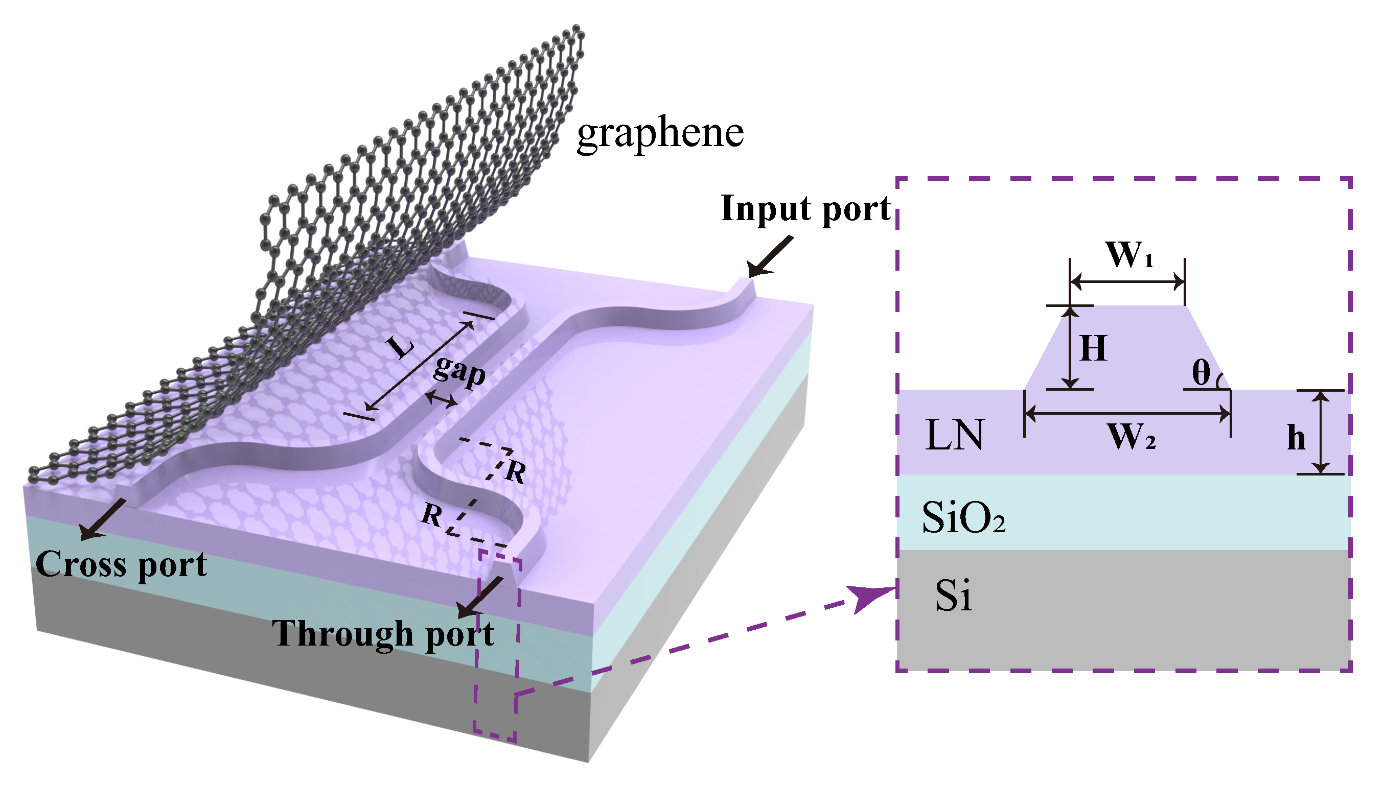 Nanomaterials 15 01116 g001