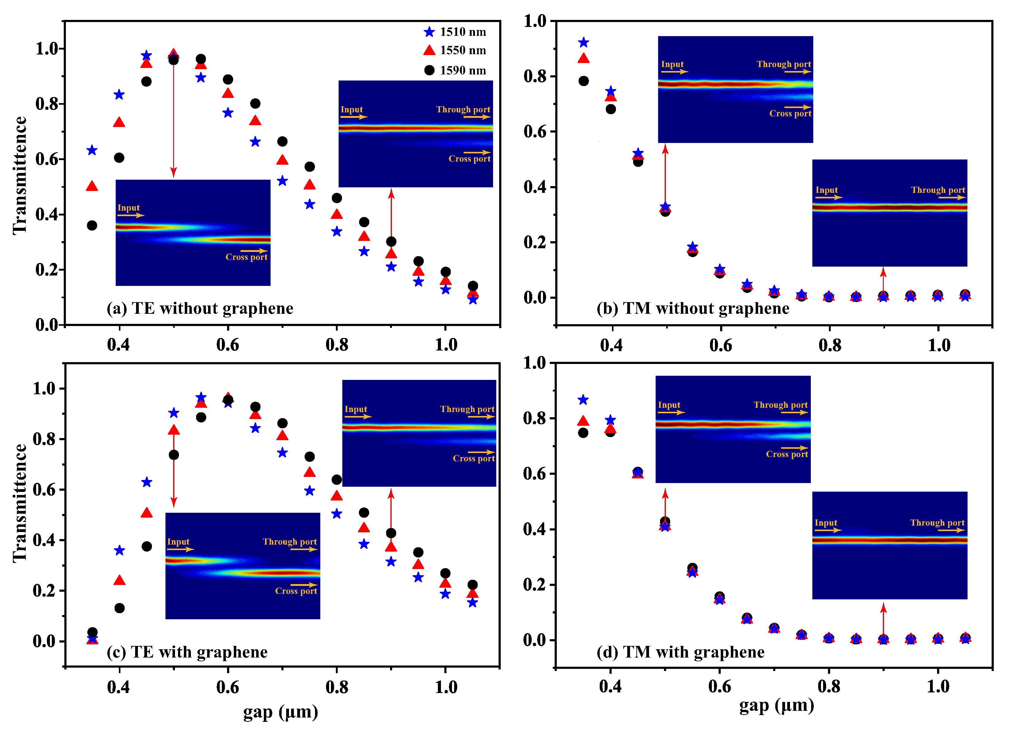 Nanomaterials 15 01116 g002