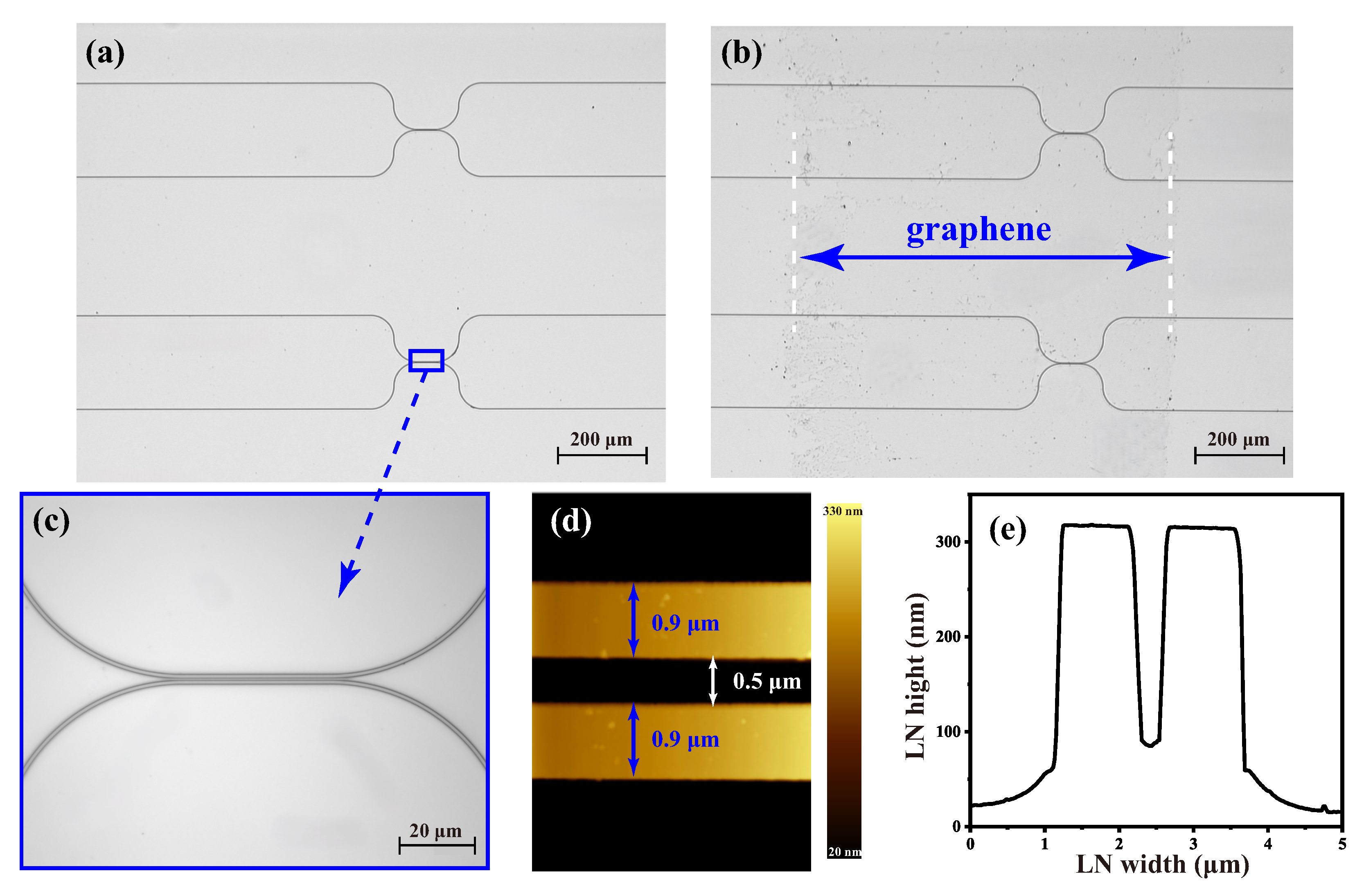 Nanomaterials 15 01116 g004