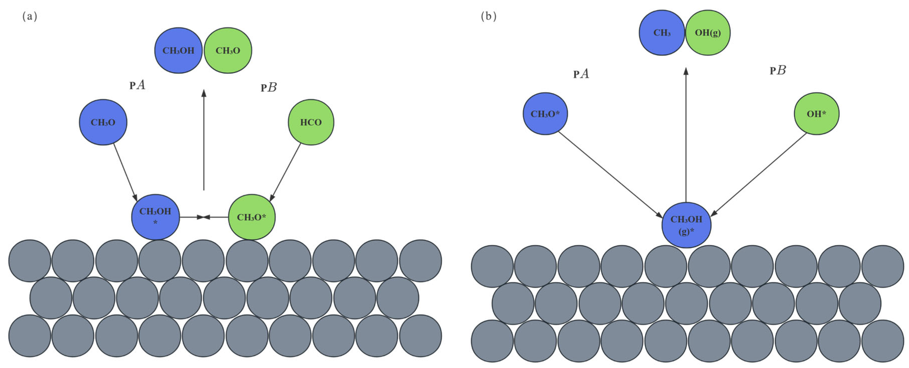 Nanomaterials 15 01118 g001 Nanomaterials 15 01118 g001