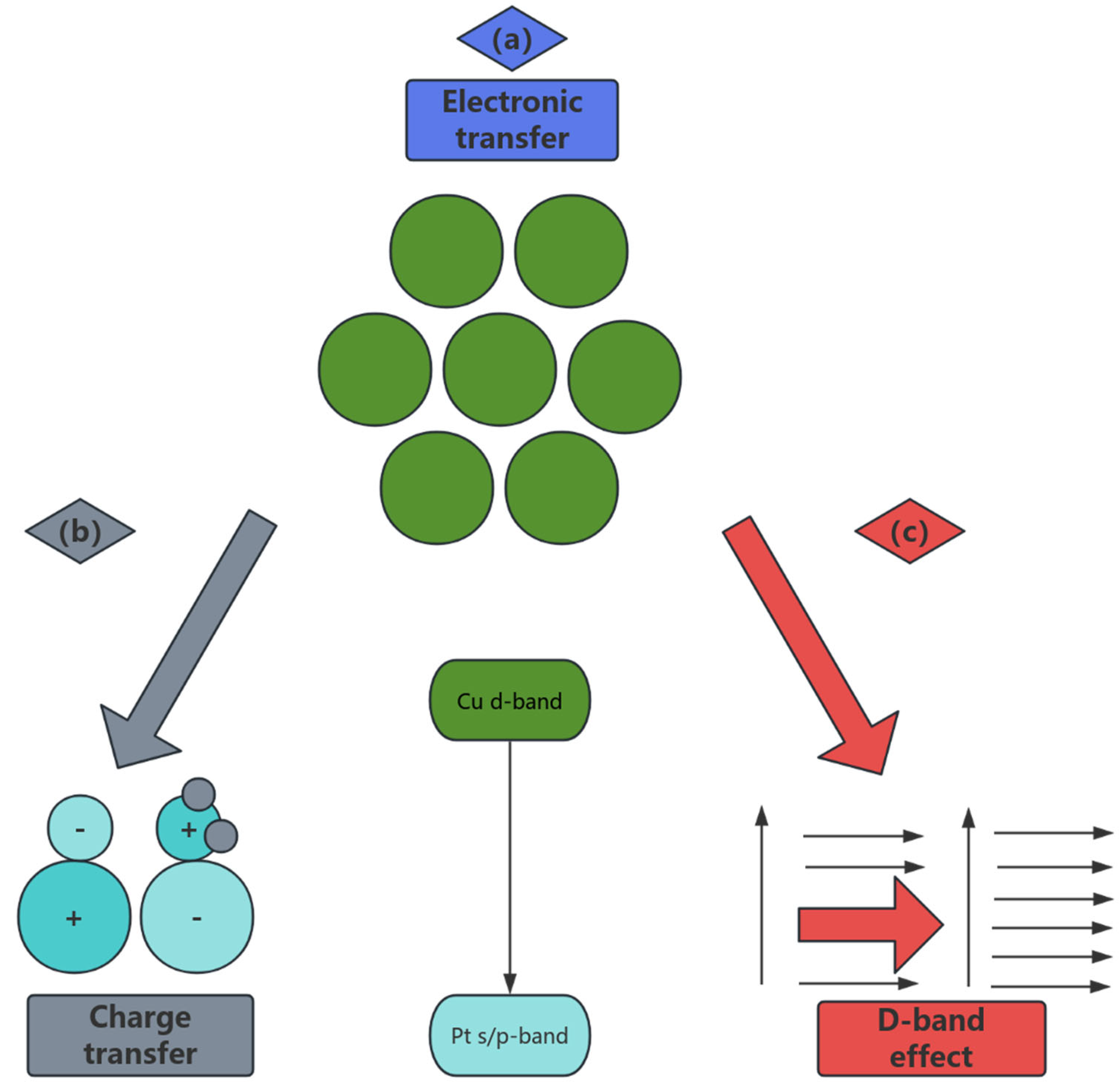 Nanomaterials 15 01118 g004 Nanomaterials 15 01118 g004
