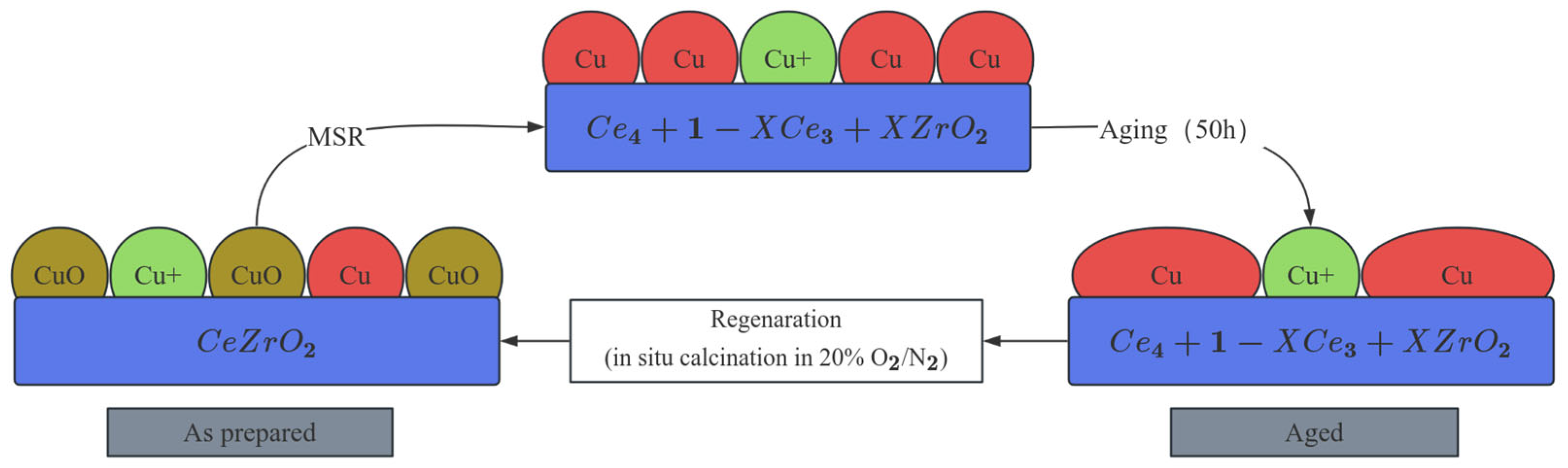 Nanomaterials 15 01118 g005 Nanomaterials 15 01118 g005