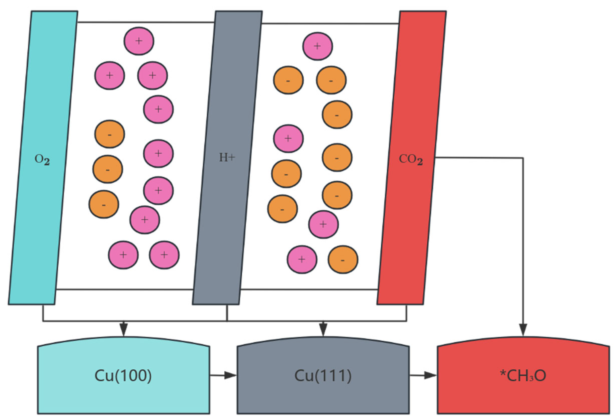 Nanomaterials 15 01118 g006 Nanomaterials 15 01118 g006