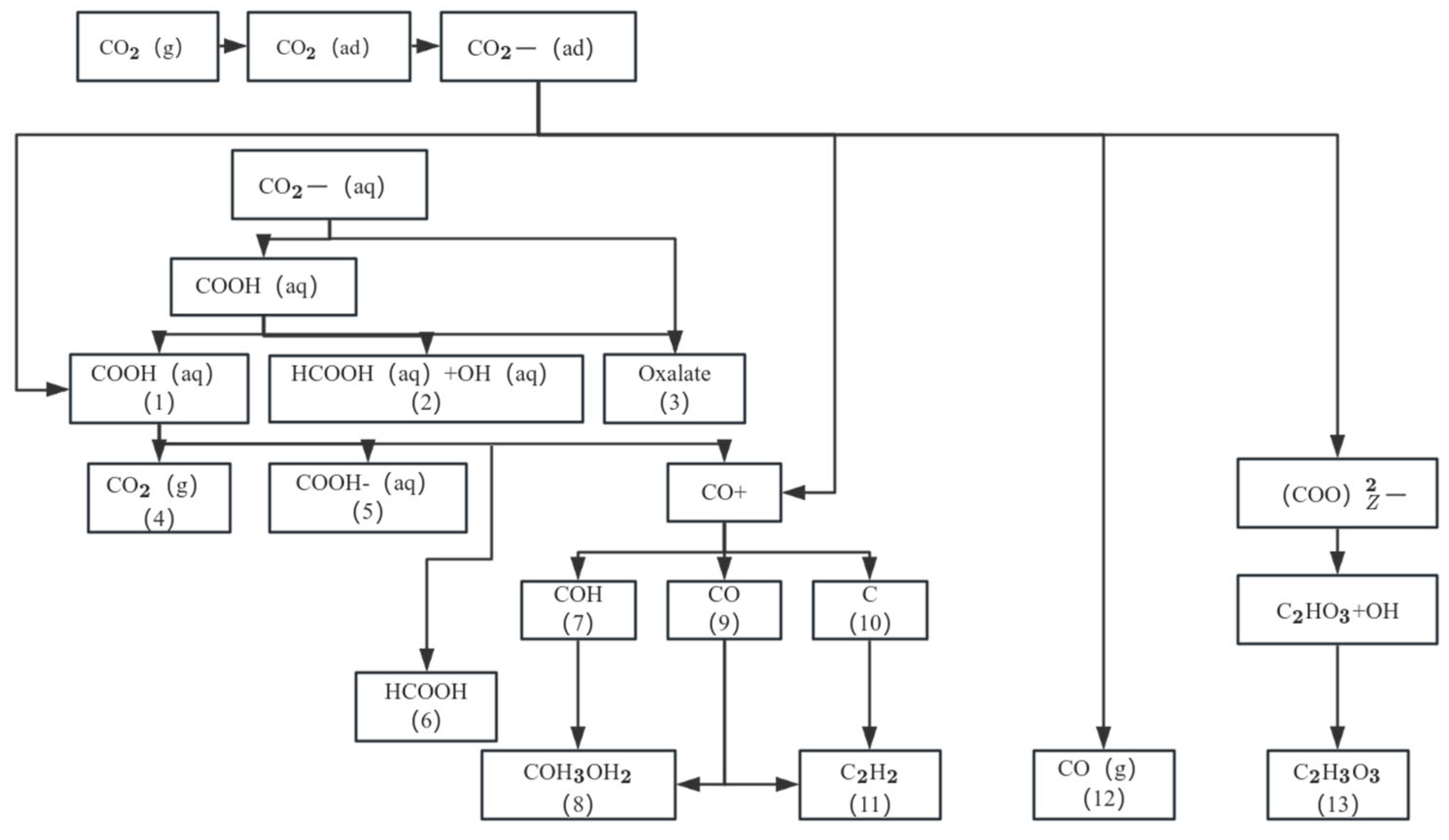 Nanomaterials 15 01118 g008 Nanomaterials 15 01118 g008