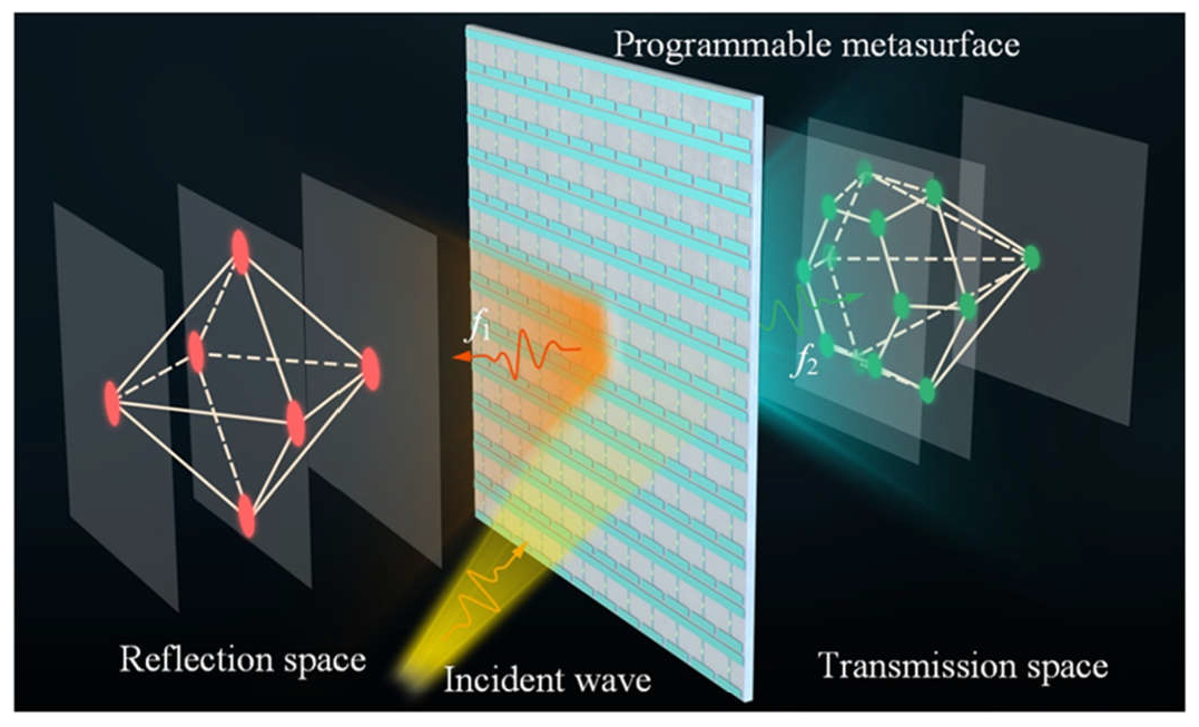 Nanomaterials 15 01120 g001