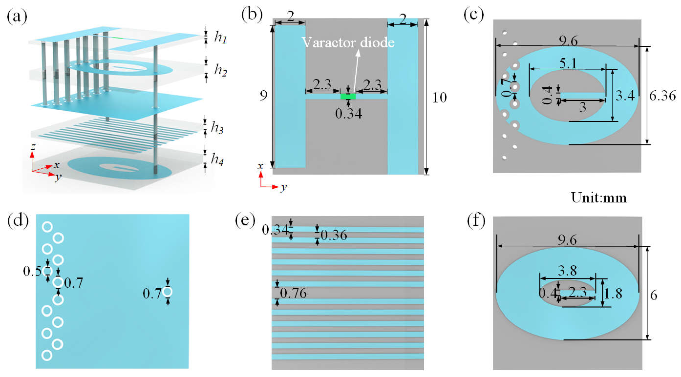 Nanomaterials 15 01120 g002