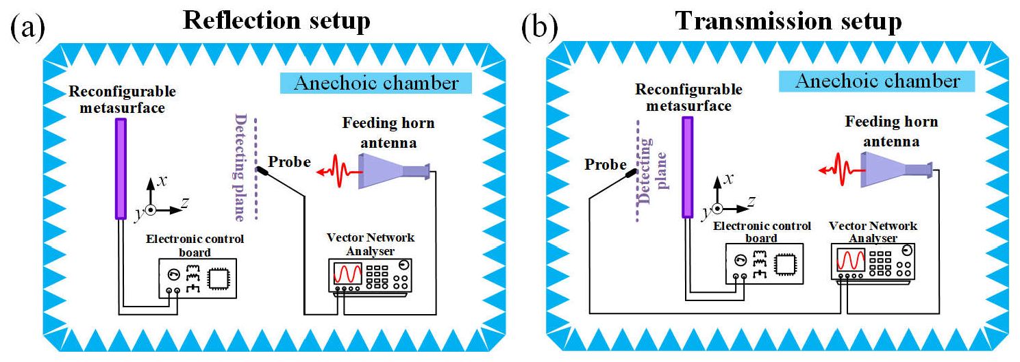 Nanomaterials 15 01120 g005