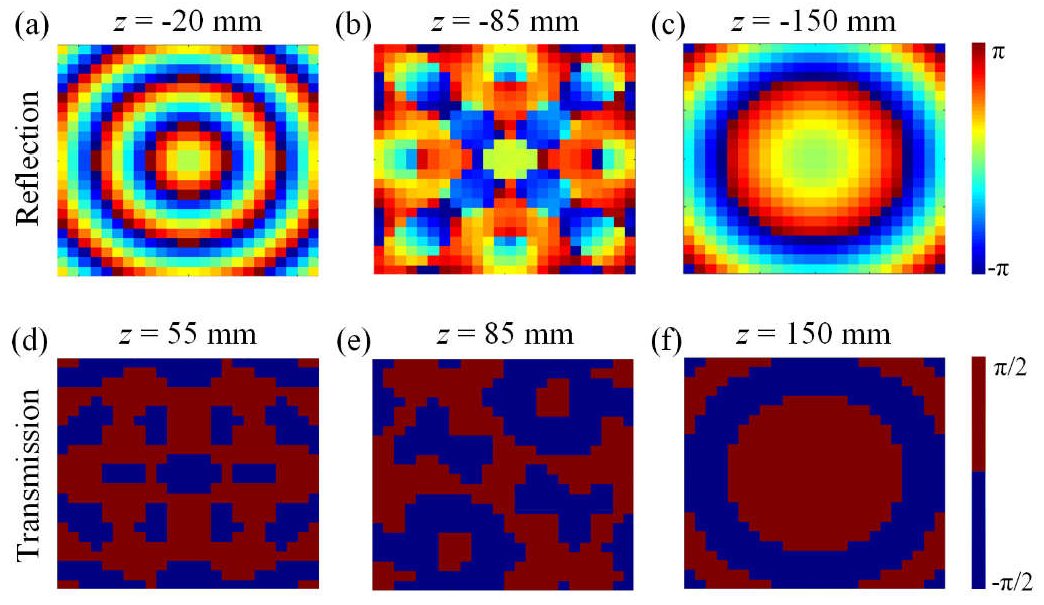Nanomaterials 15 01120 g006