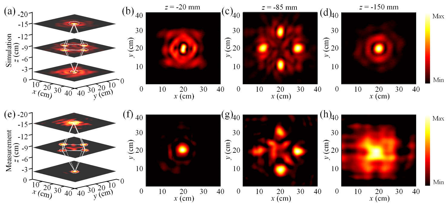 Nanomaterials 15 01120 g007