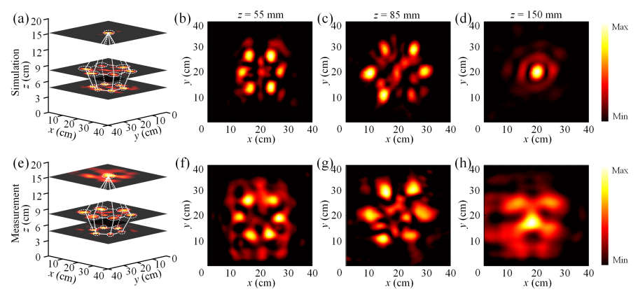 Nanomaterials 15 01120 g008